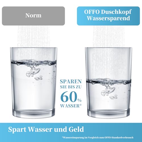 Detalle de OFFO Duschkopf XXL mit 6 Strahlarten – großflächig, wassersparend, Chrom