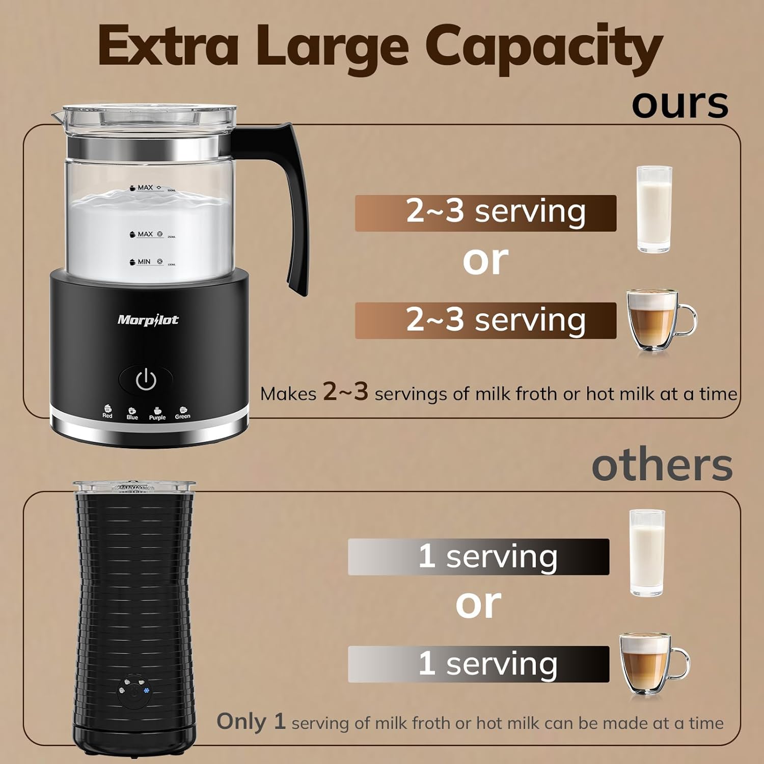 Thumbnail 1 de morpilot Milk Frother 500 ml