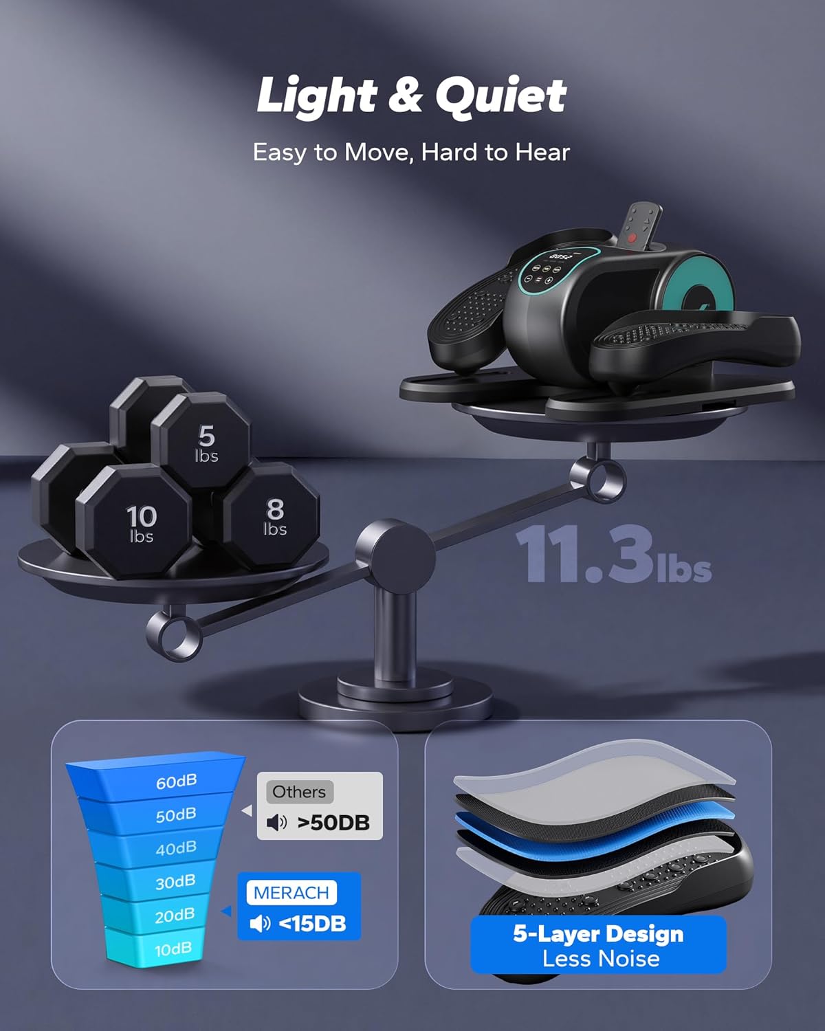 Thumbnail 6 de MERACH Under Desk Elliptical Machine for Home – Quiet electric pedal exerciser with remote
