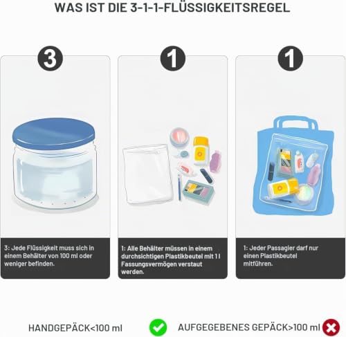Detalle 2 de Lermende Transparente Kulturtasche – TSA-konform, wasserdicht, PVC, 5er-Set