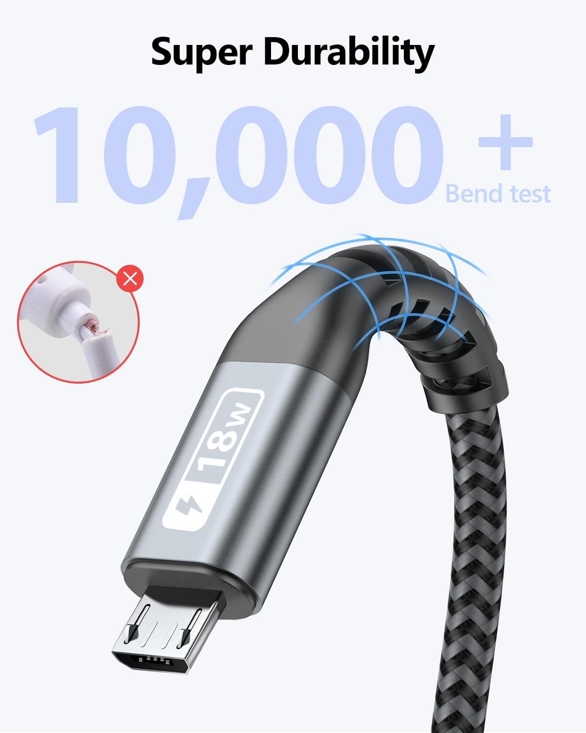 Thumbnail 4 de SUNGUY Micro-USB-Kabel Set (0,3 m, 3 Stück) für Schnellladen & Daten-Synchronisation