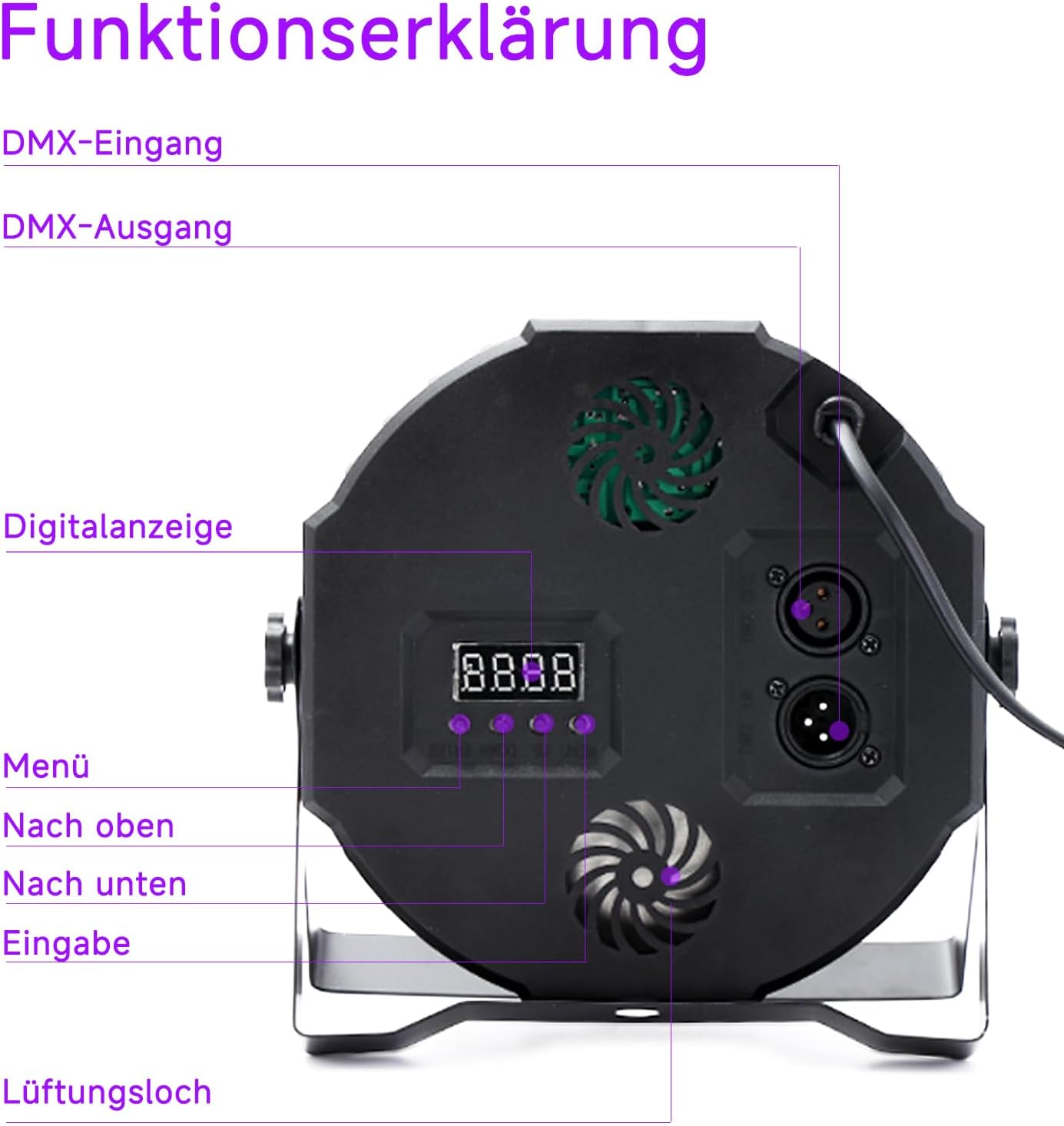 Detalle de VYmaksran LED Par Strahler 36 LED RGB – 4er Set mit DMX512, Fernbedienung und Soundaktivierung