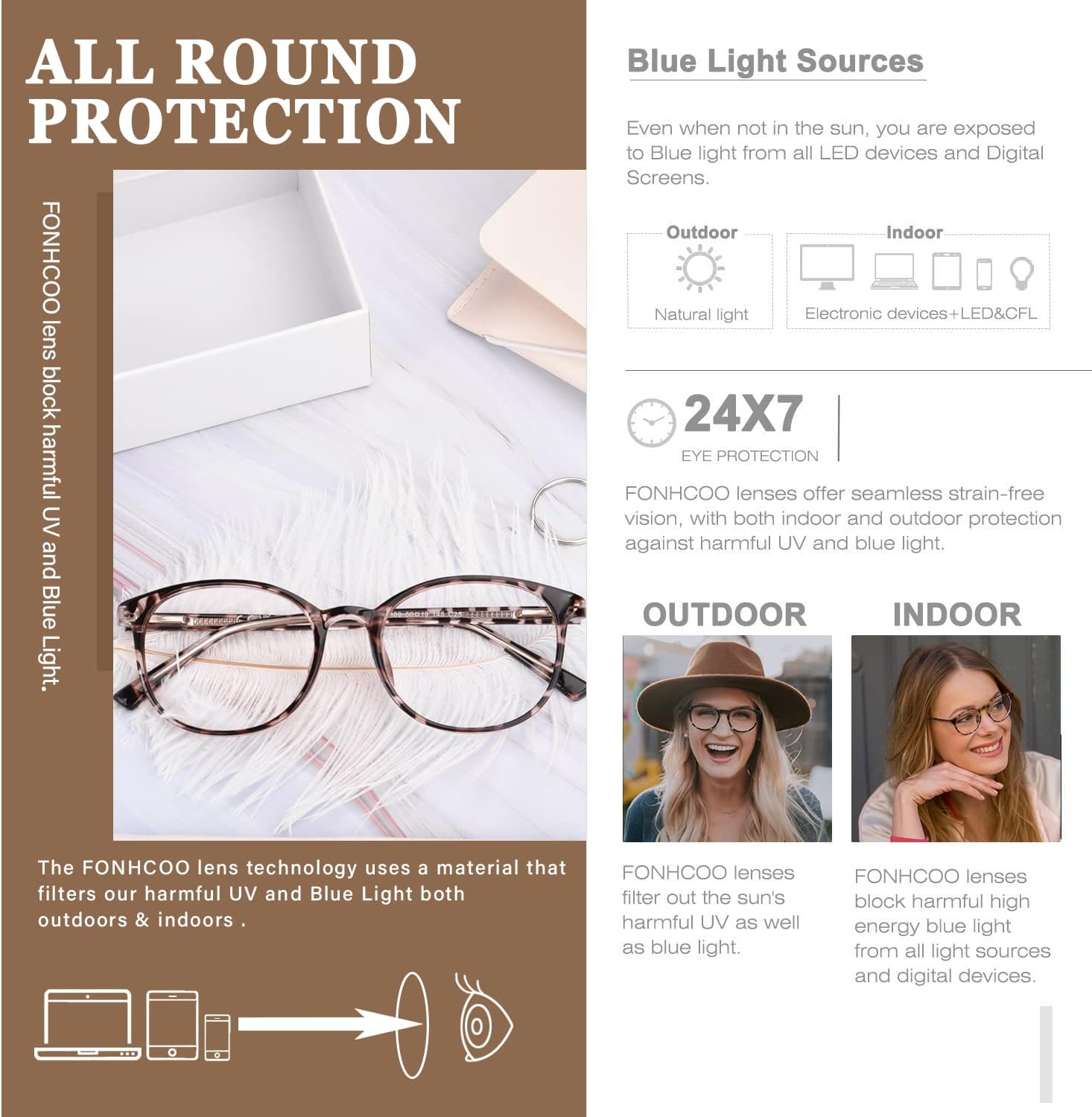 Thumbnail 3 de FONHCOO Blue Light Blocking Glasses for Computer Use – TR90 Round Transparent Frames