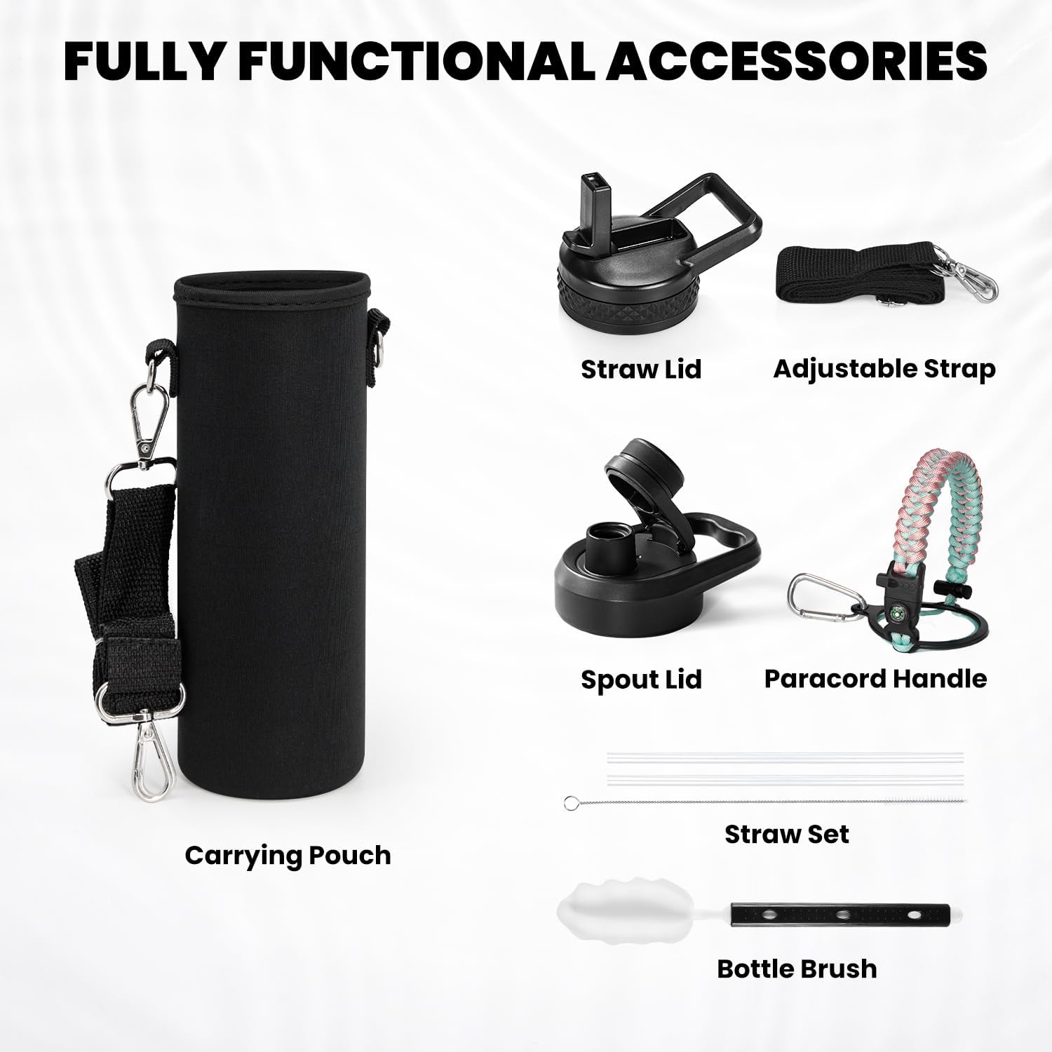 Detalle de RAYMYLO 710 ml insulated water bottle