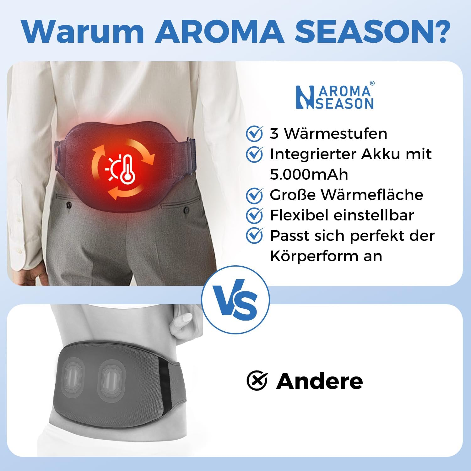 Detalle de AROMA SEASON Wärmegürtel mit Akku 4h
