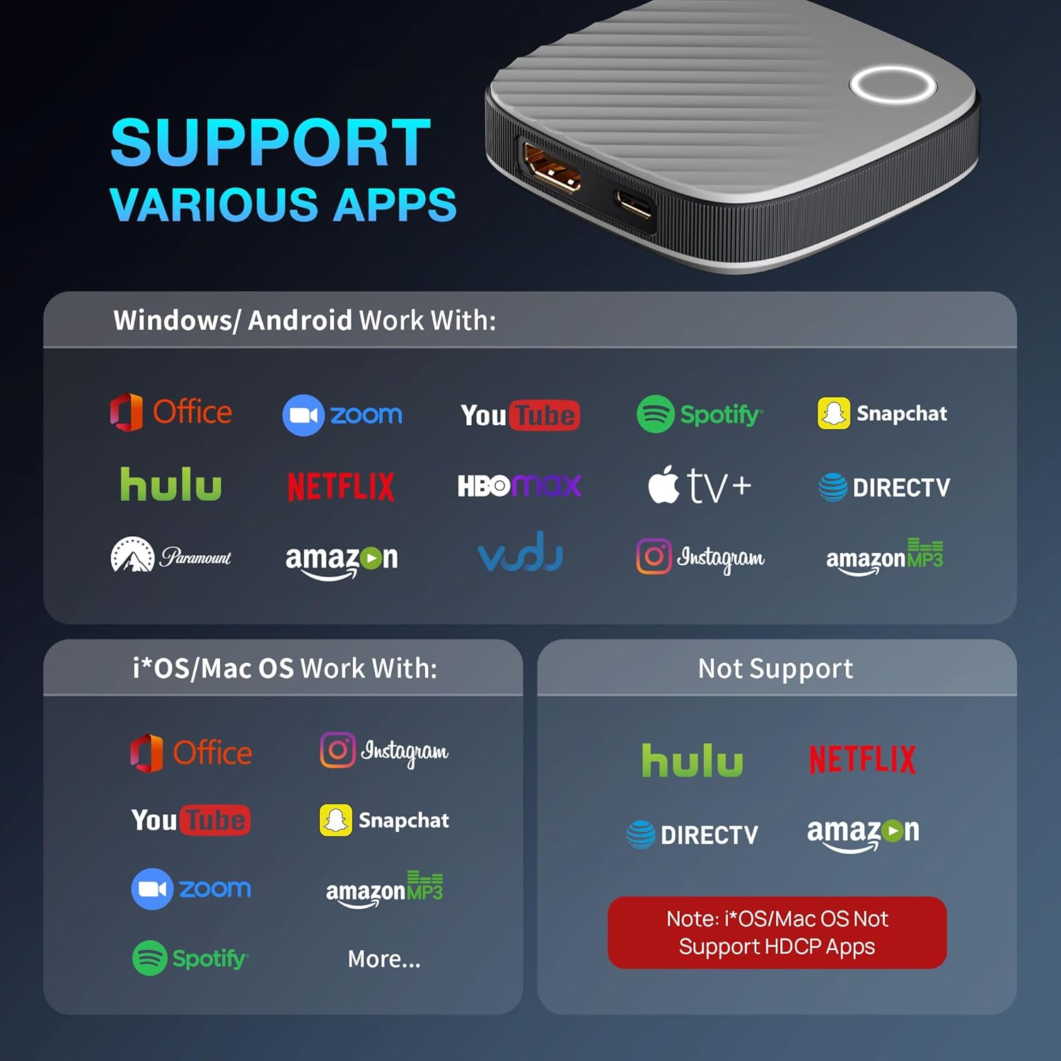 Thumbnail 6 de SOCLLLife Wireless HDMI Dongle Adapter 2026 Real 4K/5G