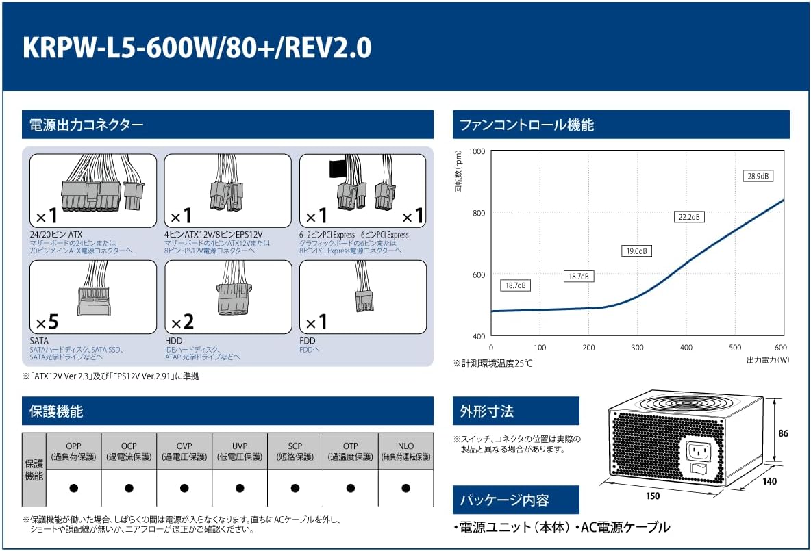 Detalle de 玄人志向 KRPW-L5-600W/80+/REV2.0 ATX電源 600W、80PLUS STANDARD、12cmファン