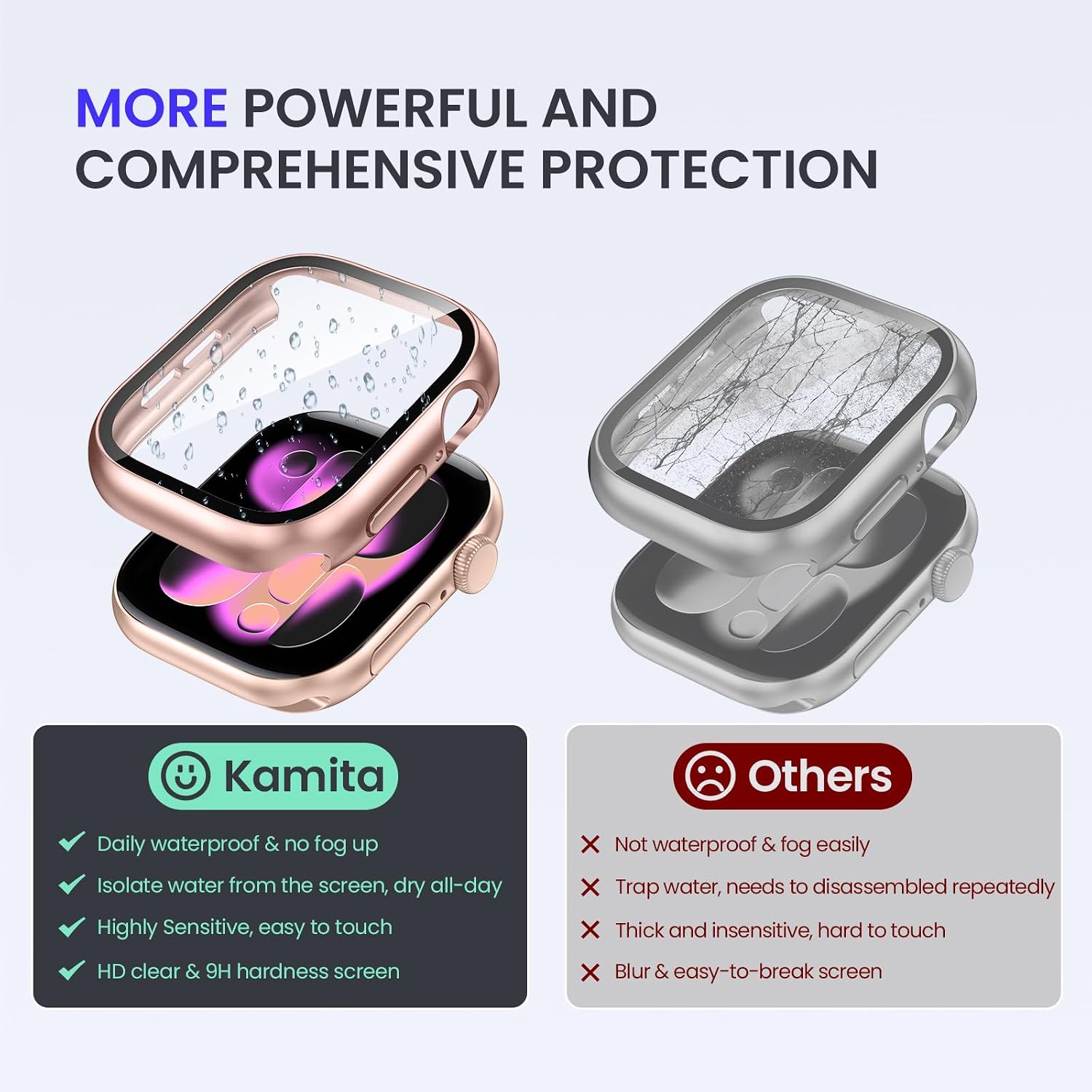 Thumbnail 6 de Kamita Waterproof Case for Apple Watch 42mm (Series 11/10) with Built-in Tempered Glass Screen Protector