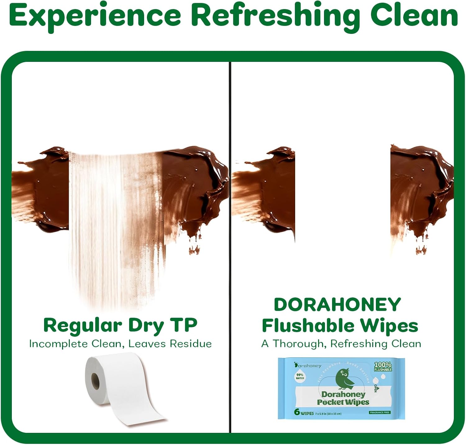 Detalle 2 de Dorahoney Lingettes toilettes voyage 8