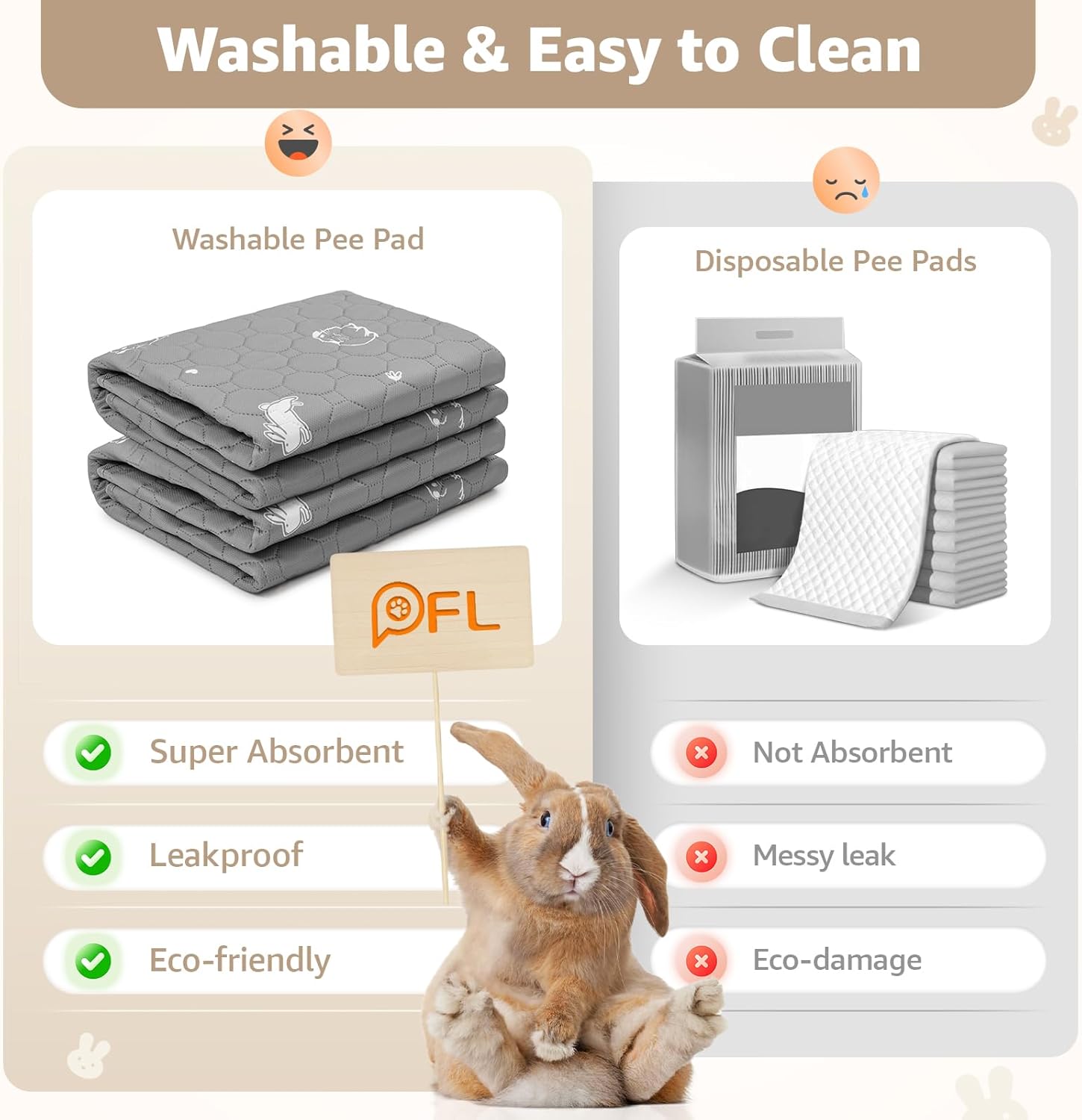 Detalle de PICK FOR LIFE 2 Pack Guinea Pig Cage Liners – washable, waterproof pee pads (90x100 cm)