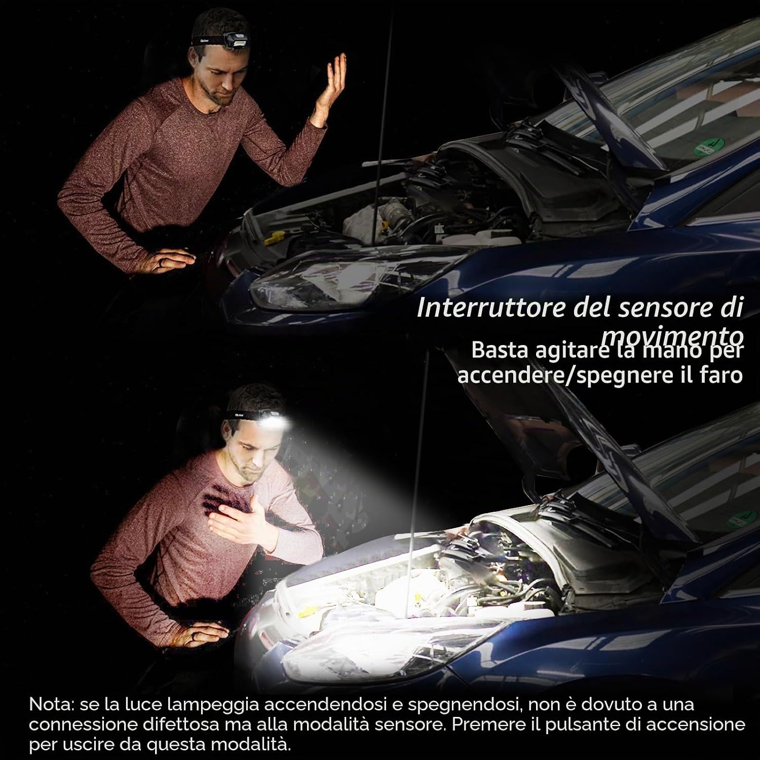 Detalle de Blukar Torcia Frontale LED ricaricabile 2000 lumen con sensore movimento e IPX5