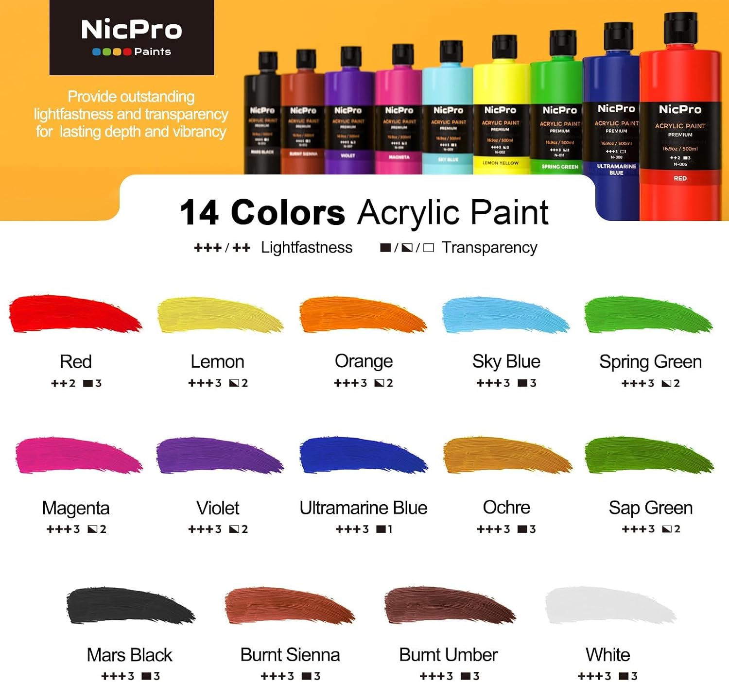 Thumbnail 2 de Nicpro 14-Colour Large Bulk Acrylic Paint Set (500ml/16.9 fl oz) for multi-surface crafts and canvas work