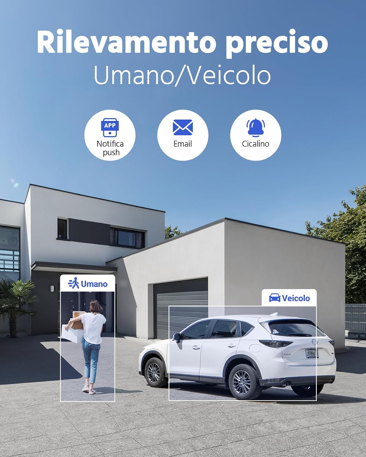 Detalle 2 de ANNKE 3K Lite 8CH DVR per sicurezza