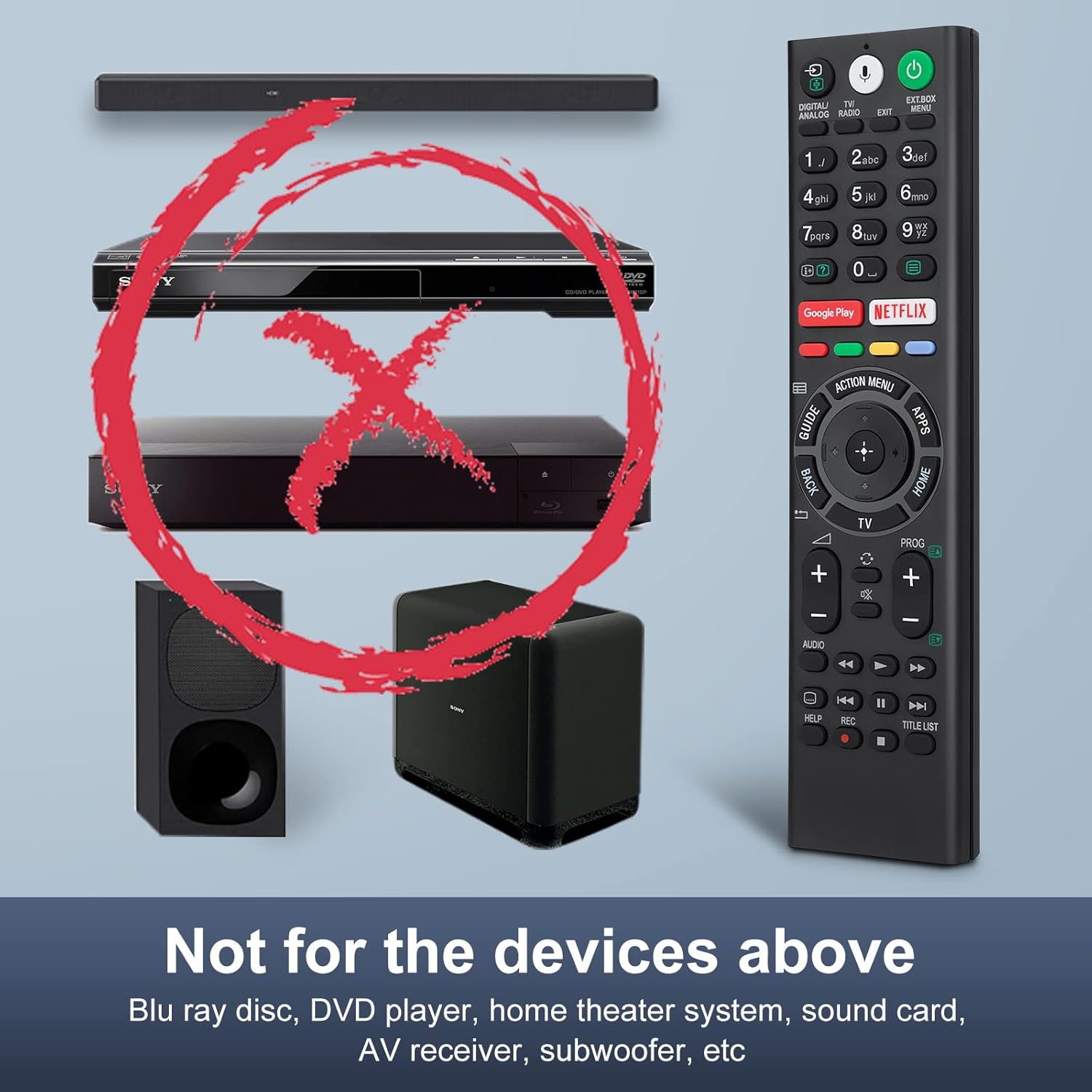 Detalle de Voice Replacement Remote for Sony TVs 4K