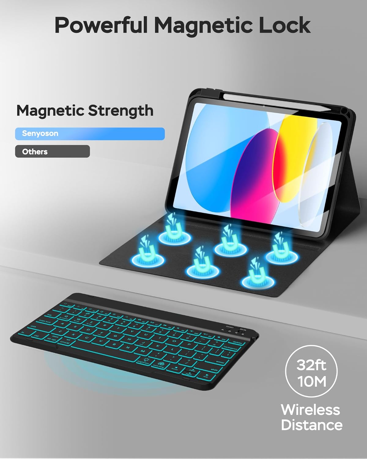 Detalle 2 de Senyoson Keyboard Case for iPad A16 / 11th Gen 11-Inch (2025) & 10th Gen 10.9-Inch (2022) with Backlit Keyboard, Pencil Holder, and Detachable Folio
