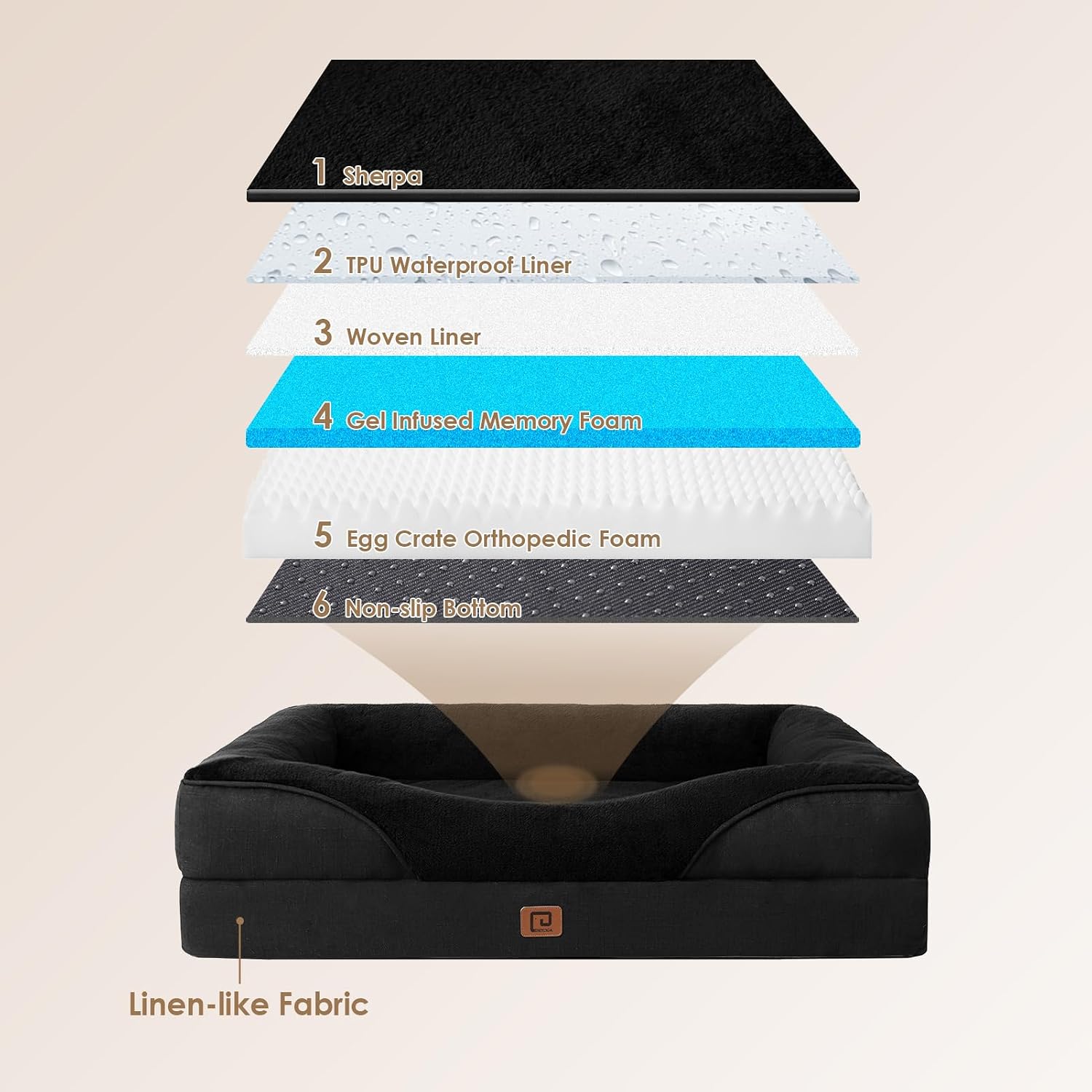 Thumbnail 2 de EHEYCIGA XL Memory Foam Dog Bed: Extra Large Orthopaedic Sofa with Washable Cover