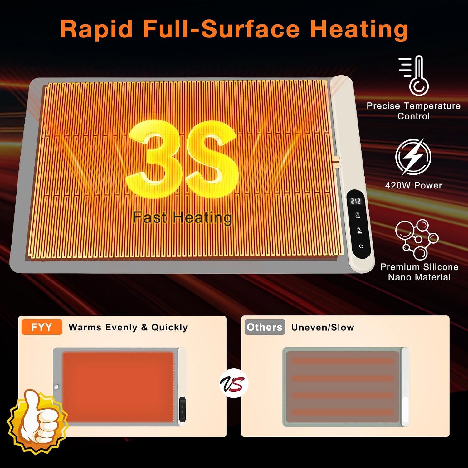 Detalle 2 de FYY Food Warming Mat 24 x 15-Inch