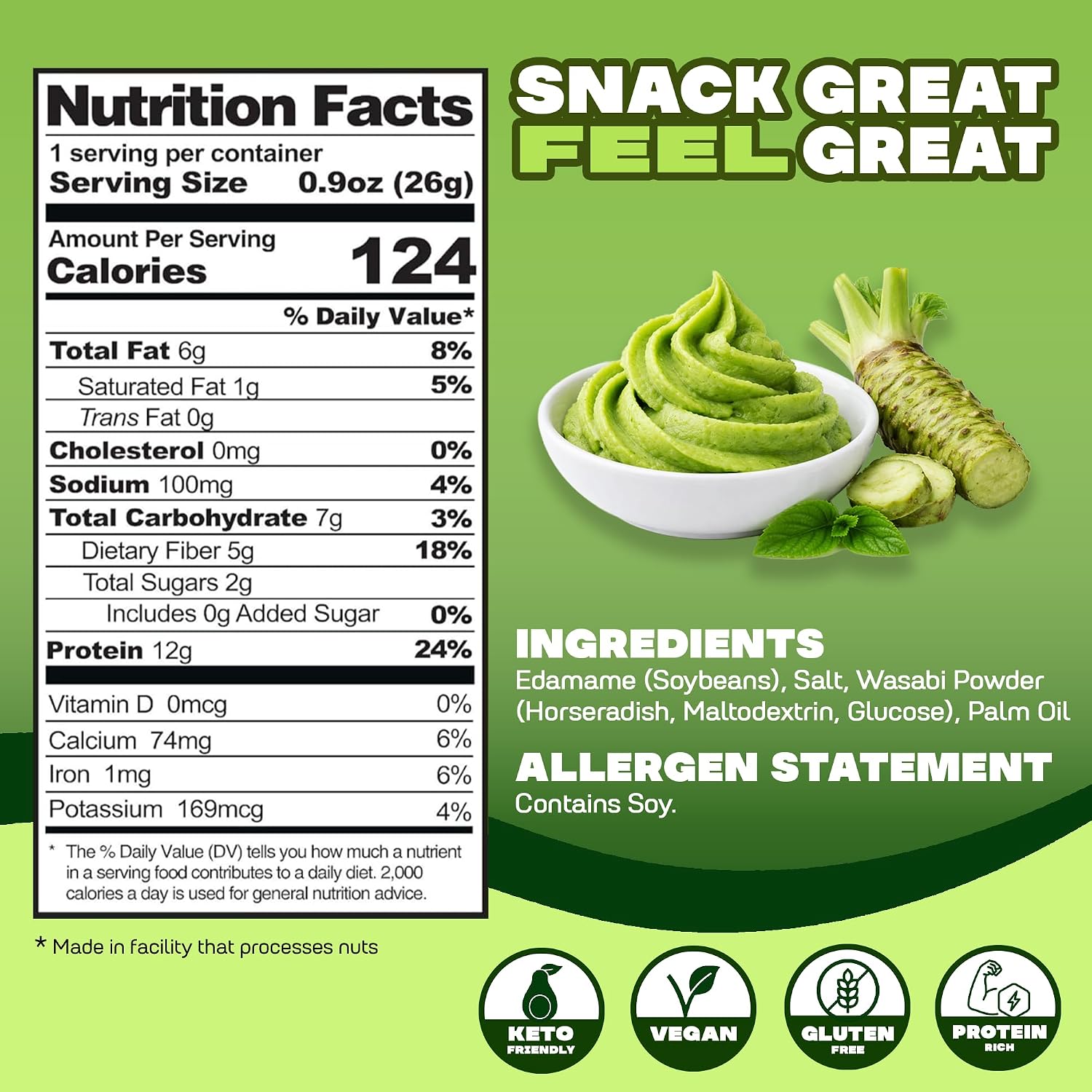 Detalle 2 de Where You Bean Spicy Wasabi - 8 pack Dry Roasted Edamame Snack, 12g Protein