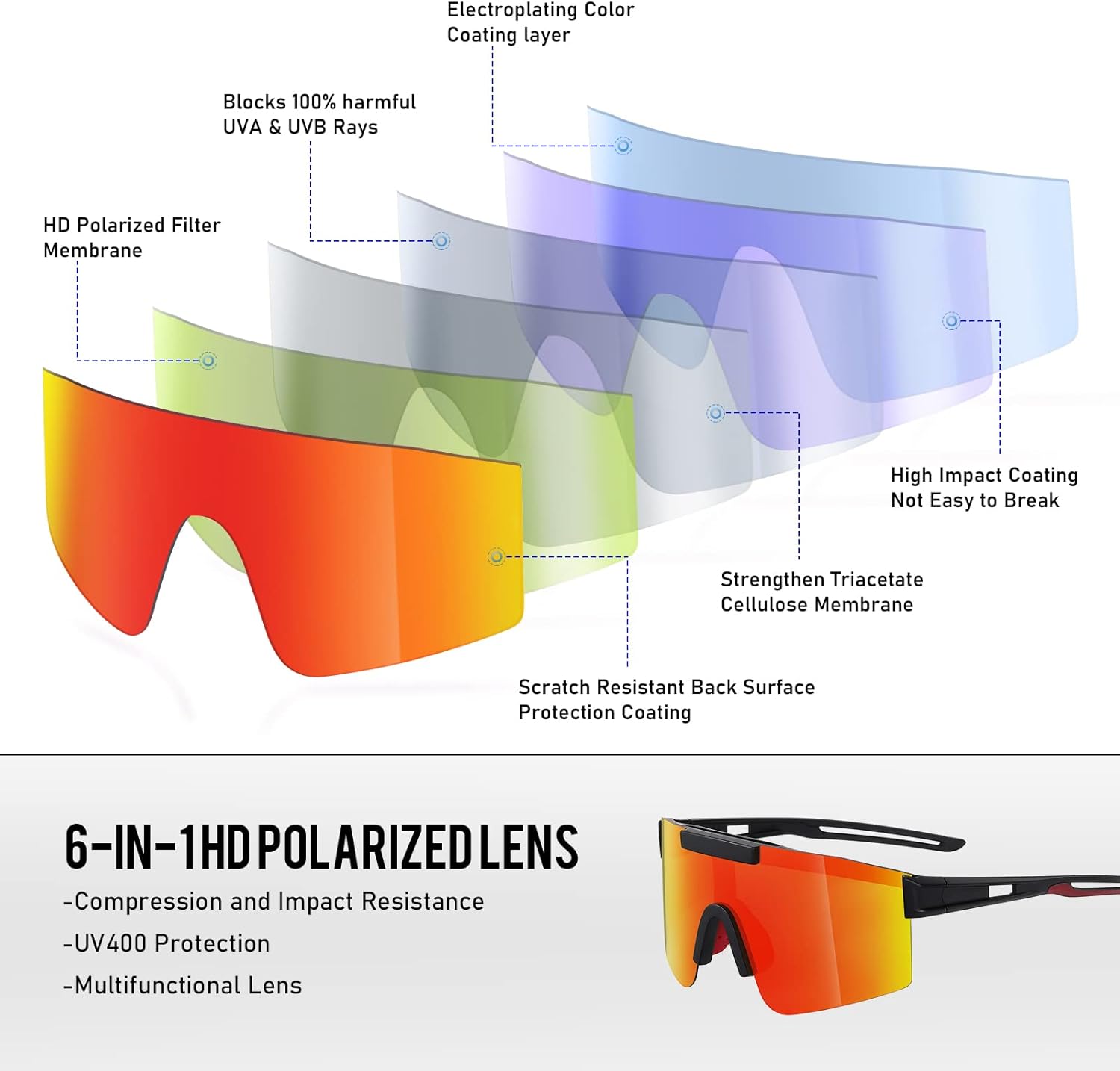 Thumbnail 4 de konqkin Cycling Glasses – Polarised UV400 Protection for Outdoor Sports