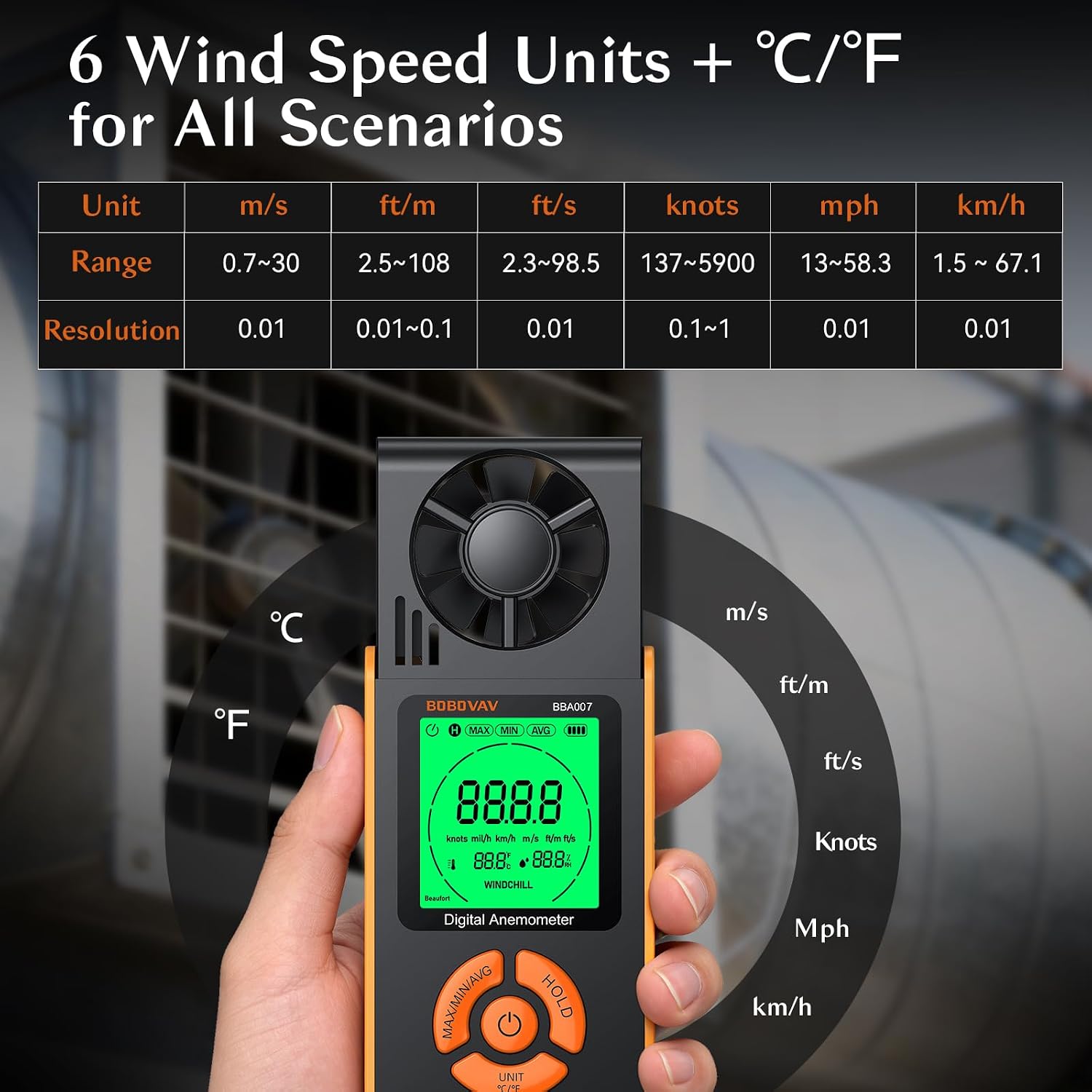 Detalle de BOBOVAV handheld anemometer, 6 wind speed units