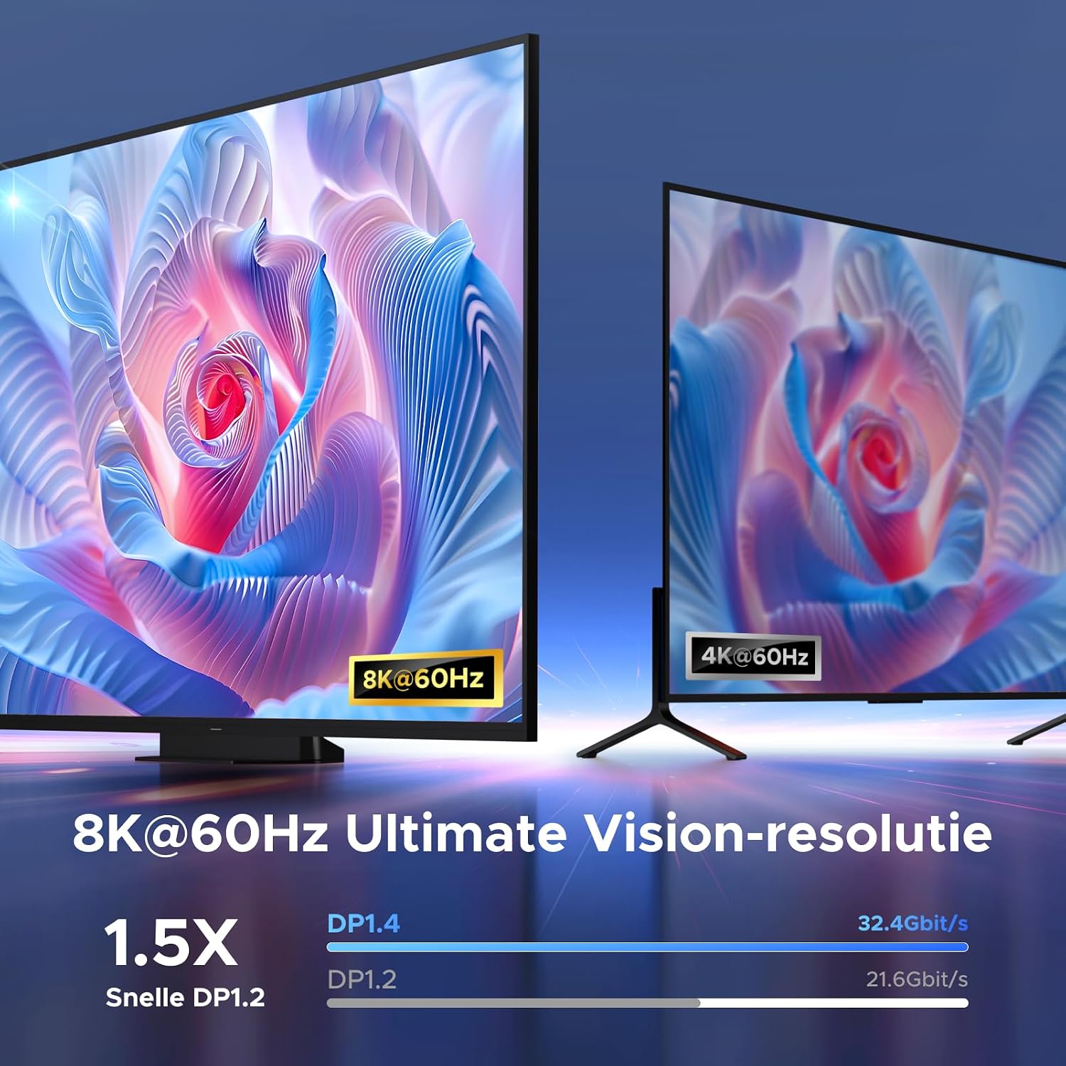 Detalle 2 de UGREEN DP+USB-C-switch met 2 ingangen, 1 uitgang en 8K@60Hz
