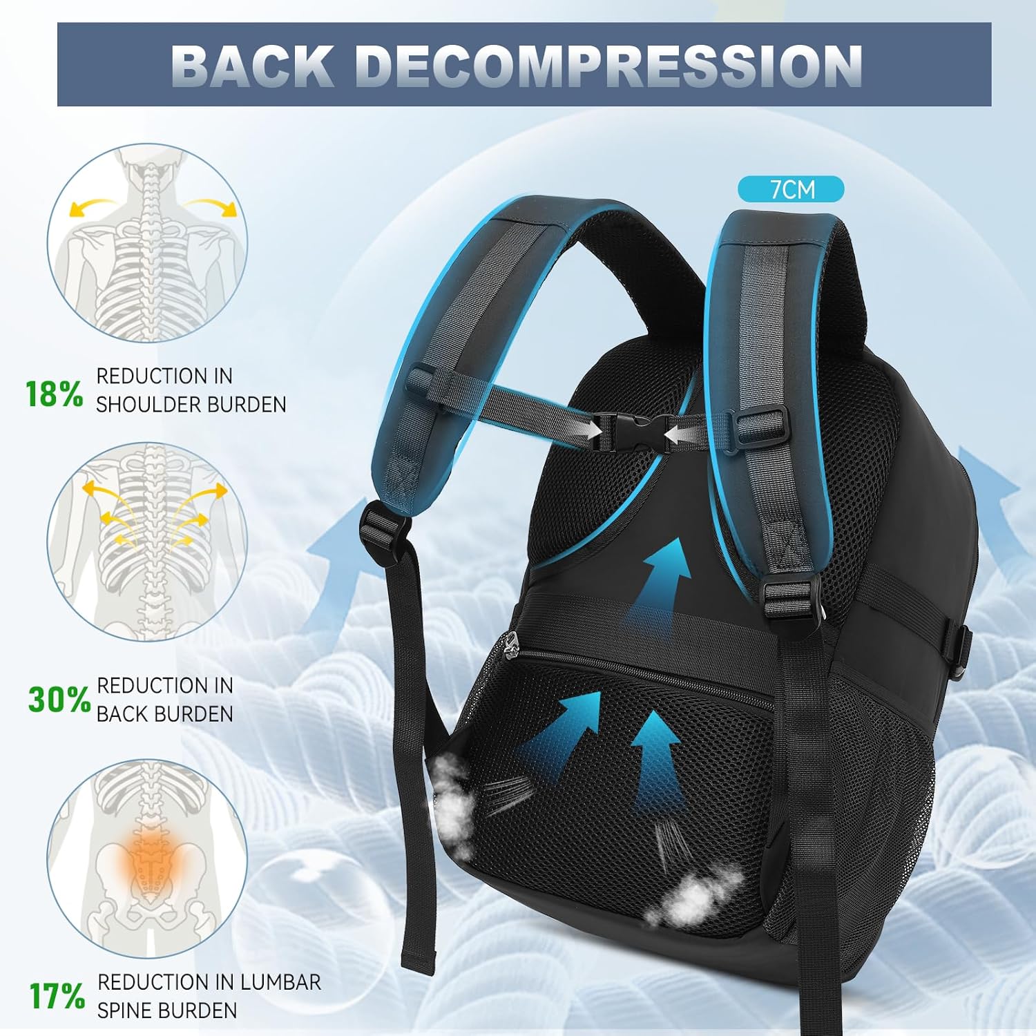 Detalle de Lossga Sac à Dos Cabine 40x30x20 cm – Bagage à main 24L pour Ryanair, compartiments astucieux et antivol