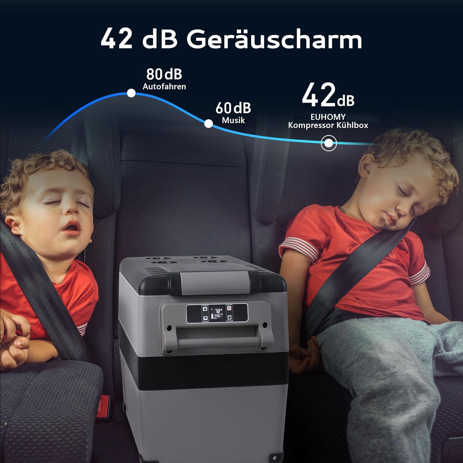 Thumbnail 6 de Euhomy Glaciere Électrique 40L: Frigo 12V/220V avec App et Double Zone — Ultra portable pour camping et voyage