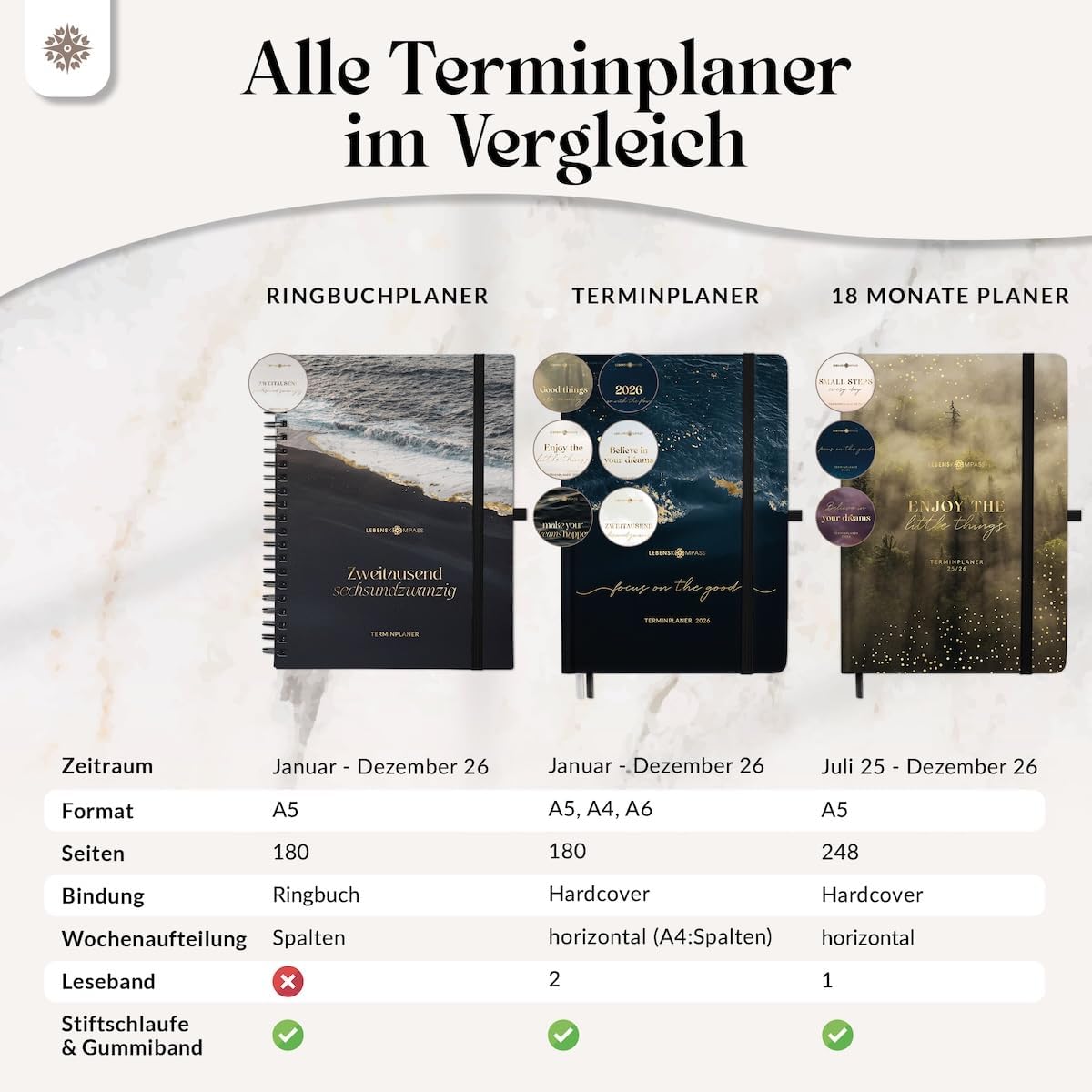 Thumbnail 5 de Lebenskompass Ringbuch Kalender 2026 A5 📘