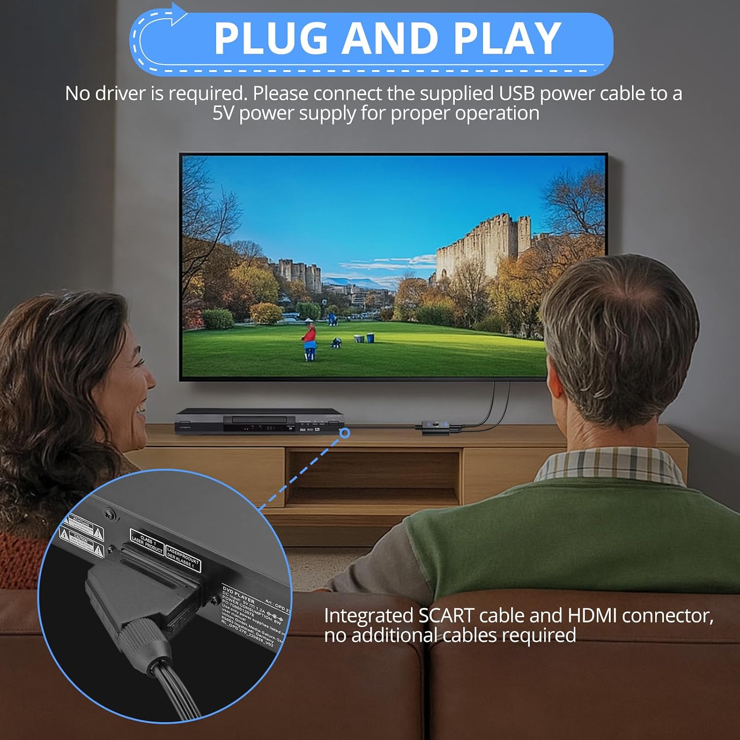 Thumbnail 4 de CAMWAY SCART to HDMI Converter 1080P