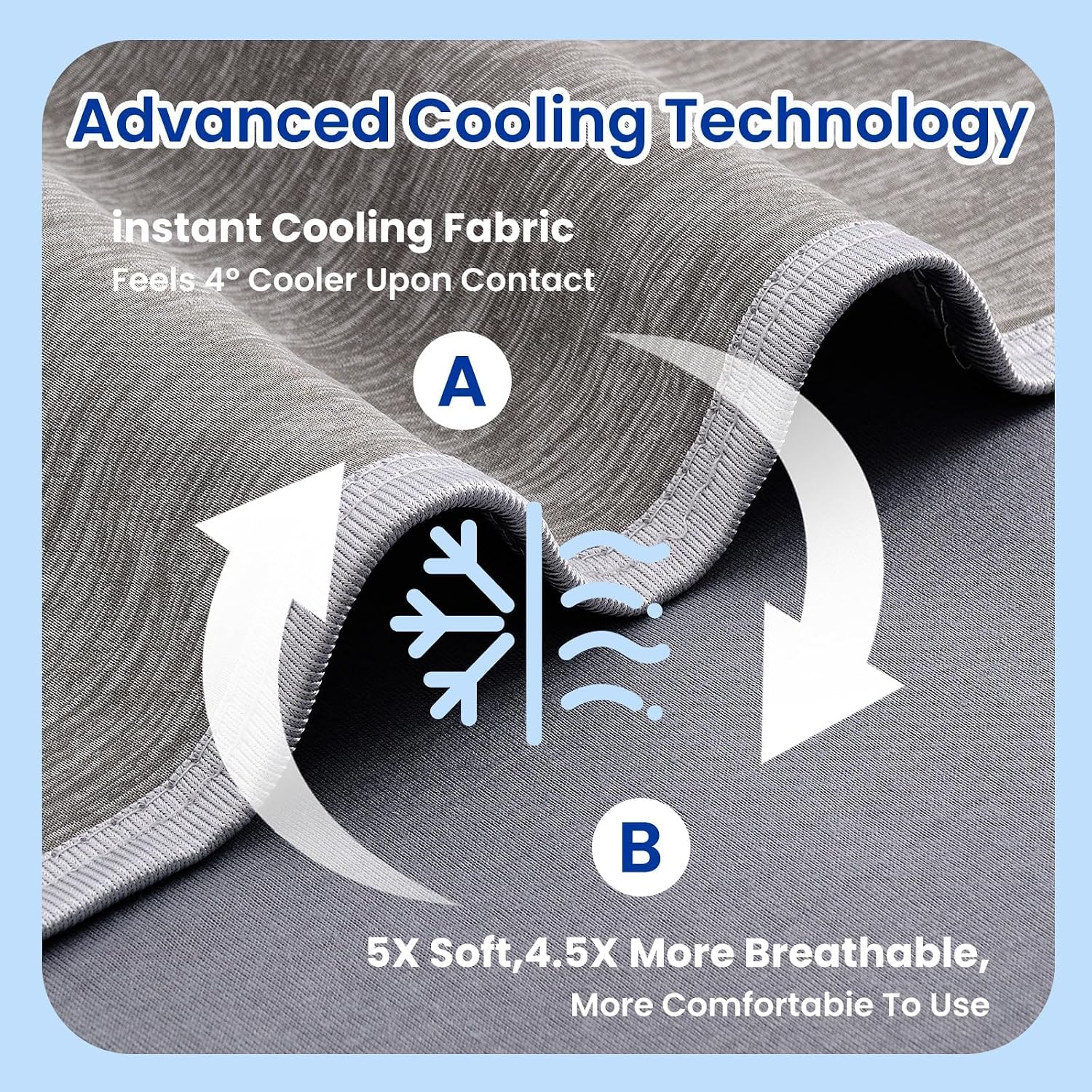 Thumbnail 4 de L'AGRATY Cooling Blanket (150x200cm Double) for Hot Sleepers, Grey