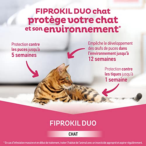 Thumbnail 3 de Fiprokil Duo Chats Clément Thékan – Anti-puces et tiques, 4 pipettes