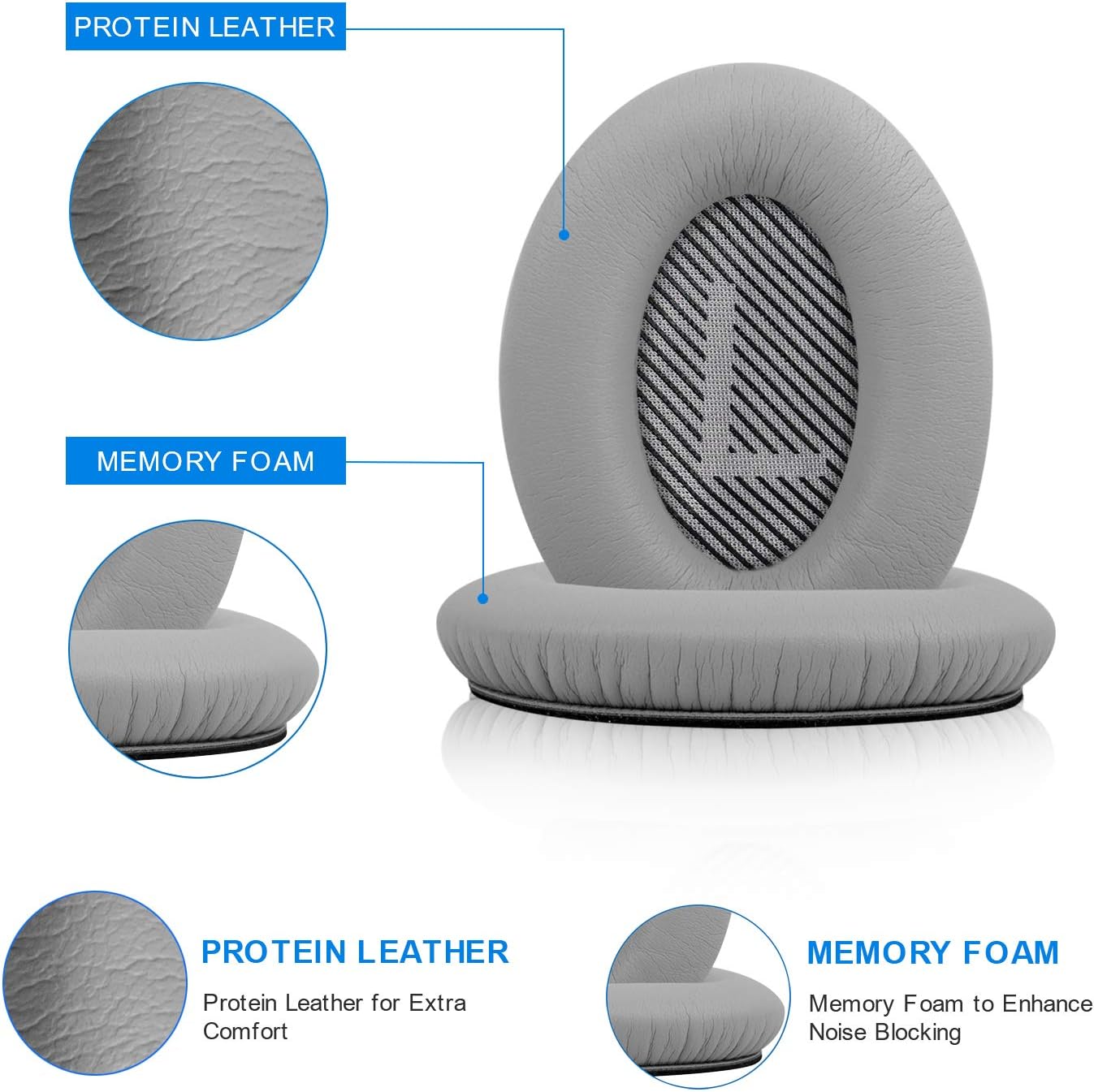 Thumbnail 2 de Link Dream Coussinets de remplacement pour Bose QC35 et QC35 II – Confort et isolation, gris