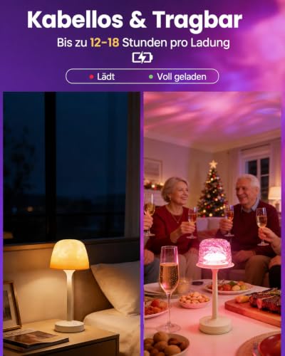 Detalle de Umikk LED Duschlampe Wasserdicht, 16-Farben-Projektion, Wiederaufladbar – flexible Beleuchtung für Bad und Dusche