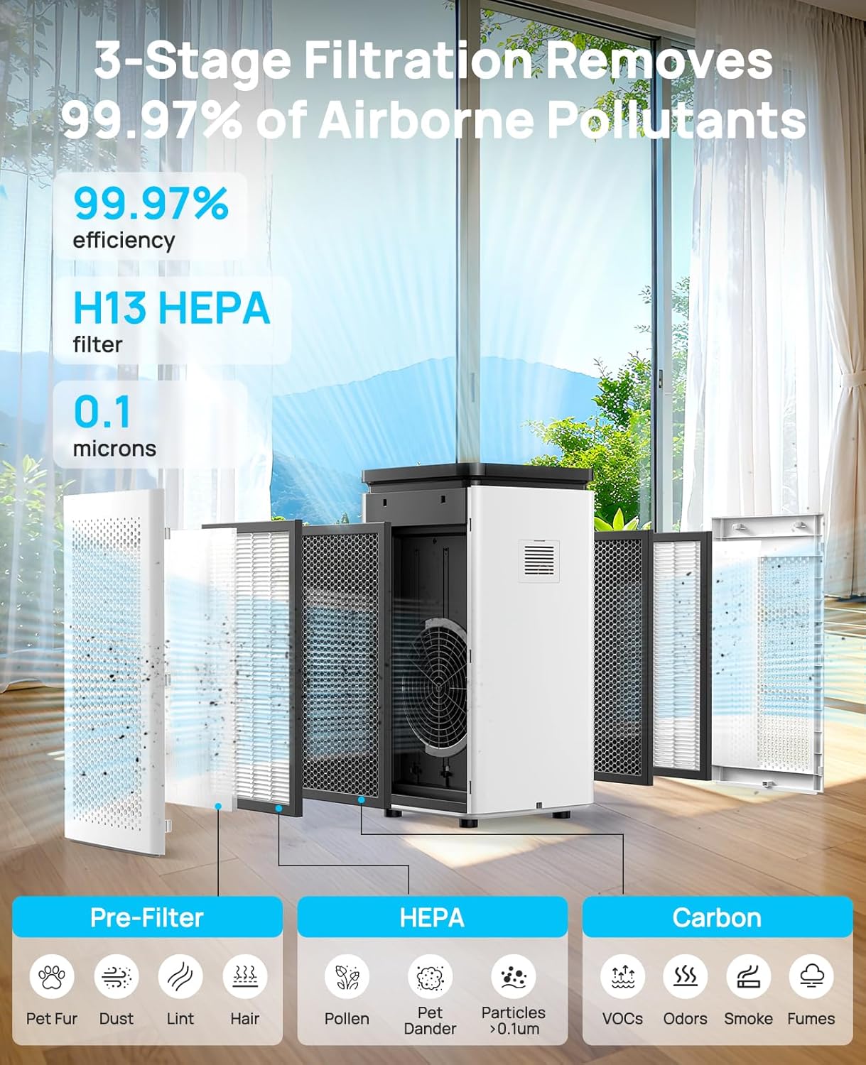 Thumbnail 1 de Air Purifiers for Home 3500 Ft² H13 HEPA