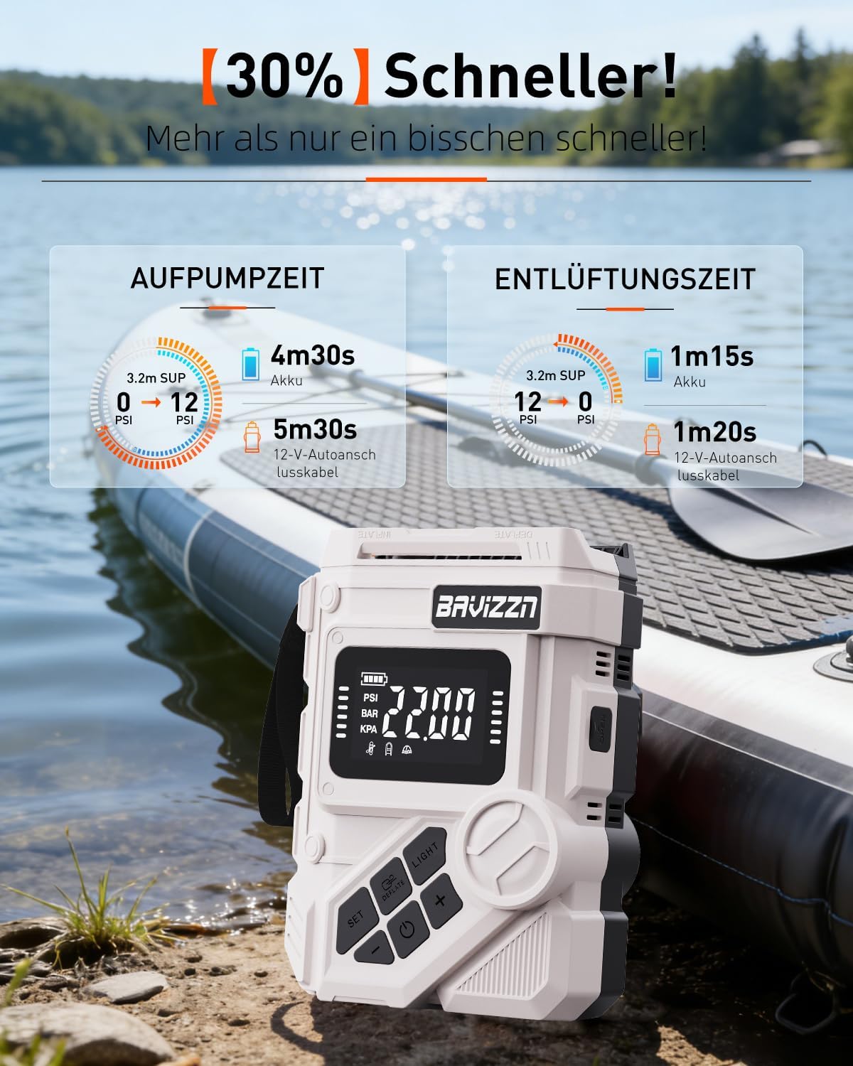 Thumbnail 4 de BAVIZZN 22PSI Elektrische SUP Pumpe mit Akku 12VDC – kompakte Allround-Pumpe für Paddleboard, Boote und Kajaks