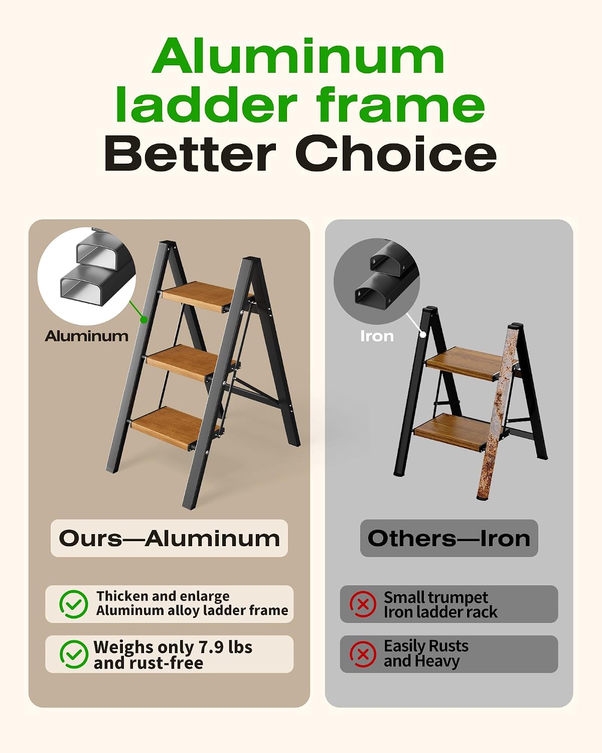 Detalle de Taranta Folding Step Stool, Aluminum