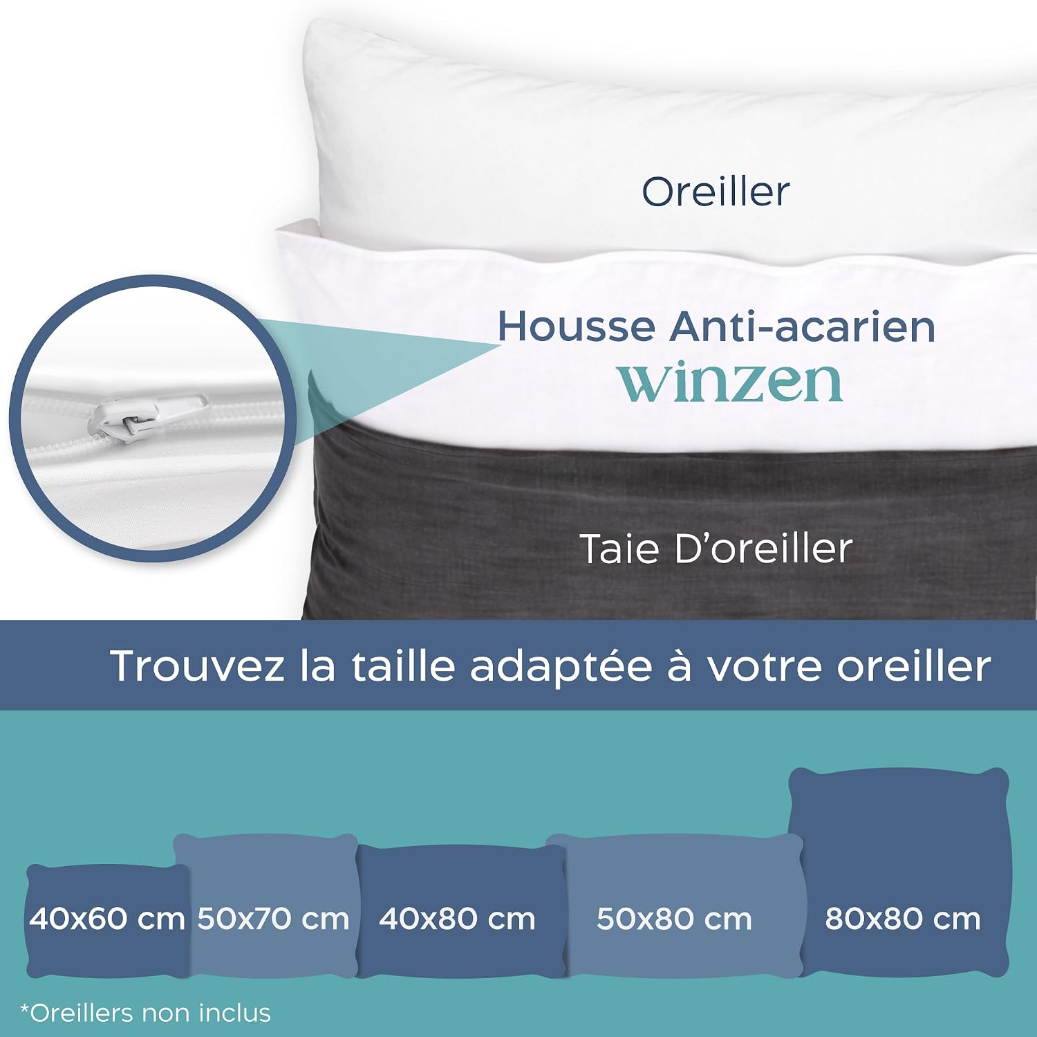 Detalle 2 de Twinzen Housses oreiller anti-acariens 80x80