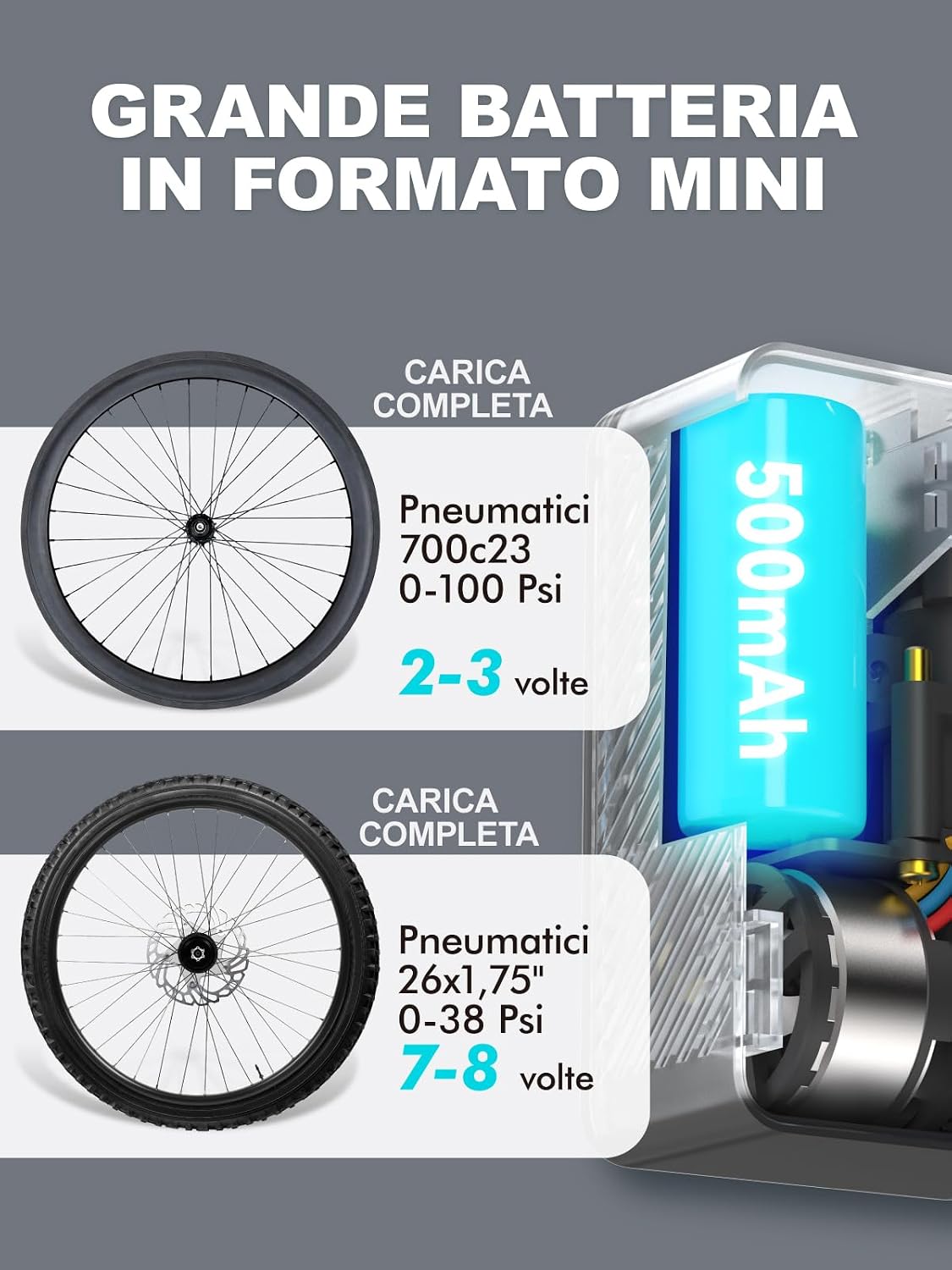 Thumbnail 5 de GPUTEK Mini Pompa 120 PSI