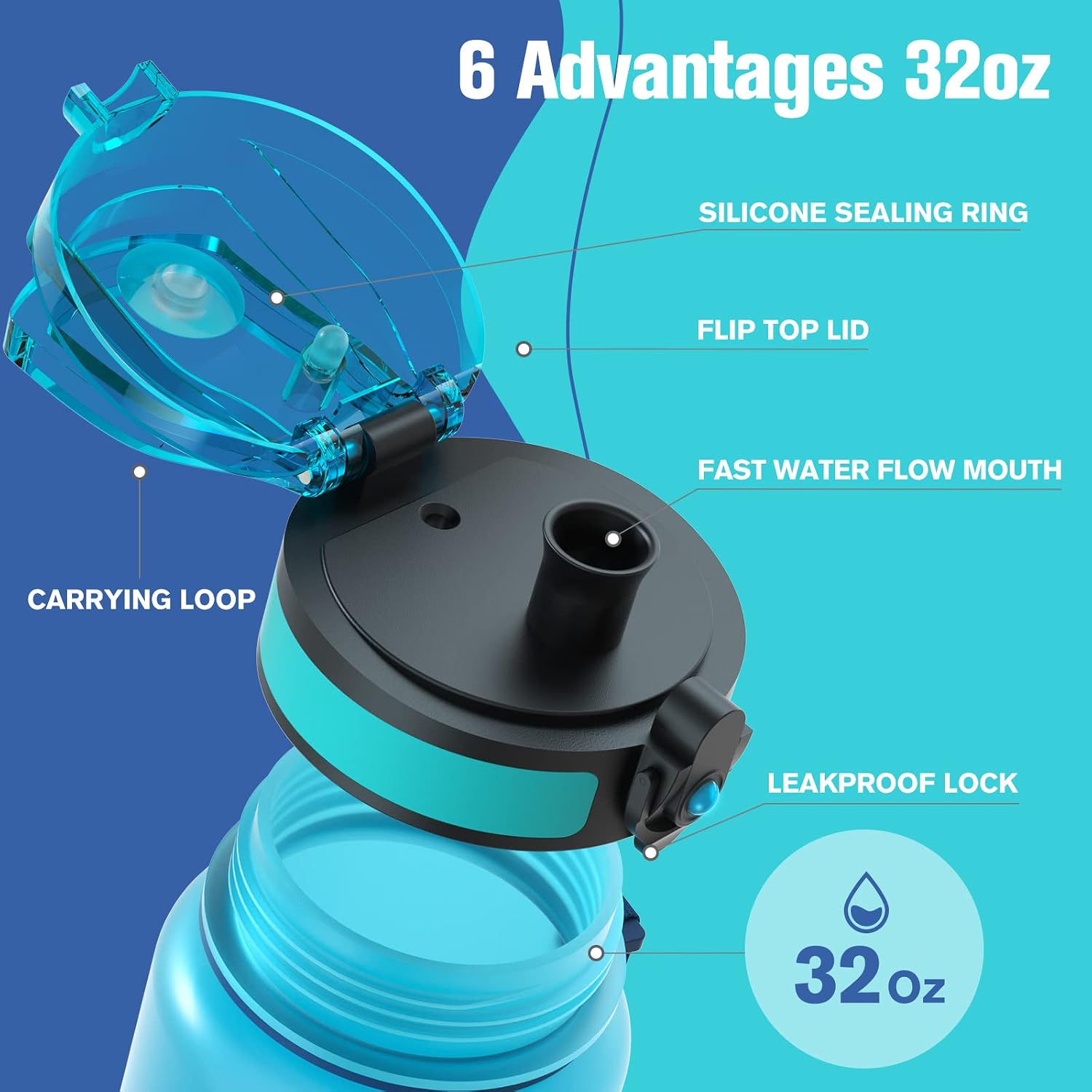 Detalle 2 de Sahara Sailor WBW001 Tritan Water Bottle with Time Markers and Flip-Lock Lid