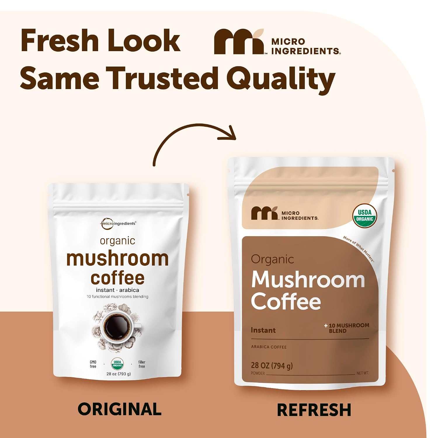 Detalle 2 de Micro Ingredients Instant Mushroom Coffee Powder, 28 Ounce