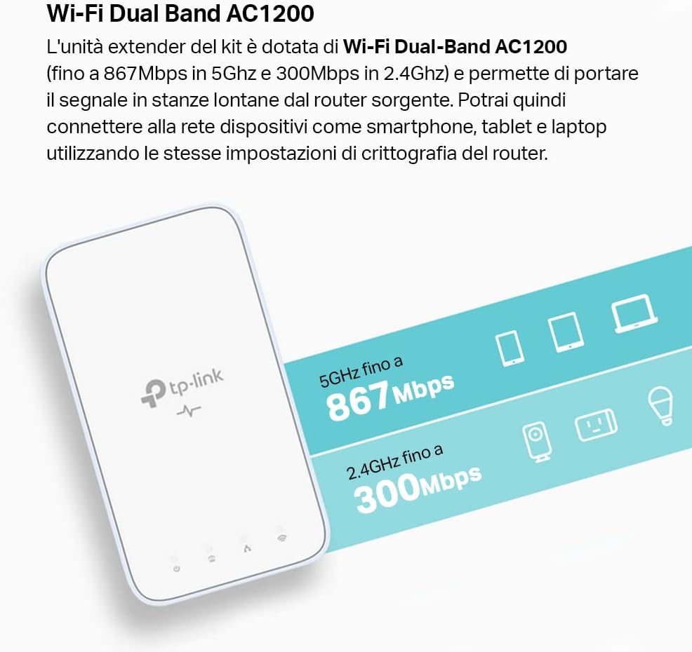 Thumbnail 3 de TP‑Link TL‑WPA1000 Kit Powerline AV1000