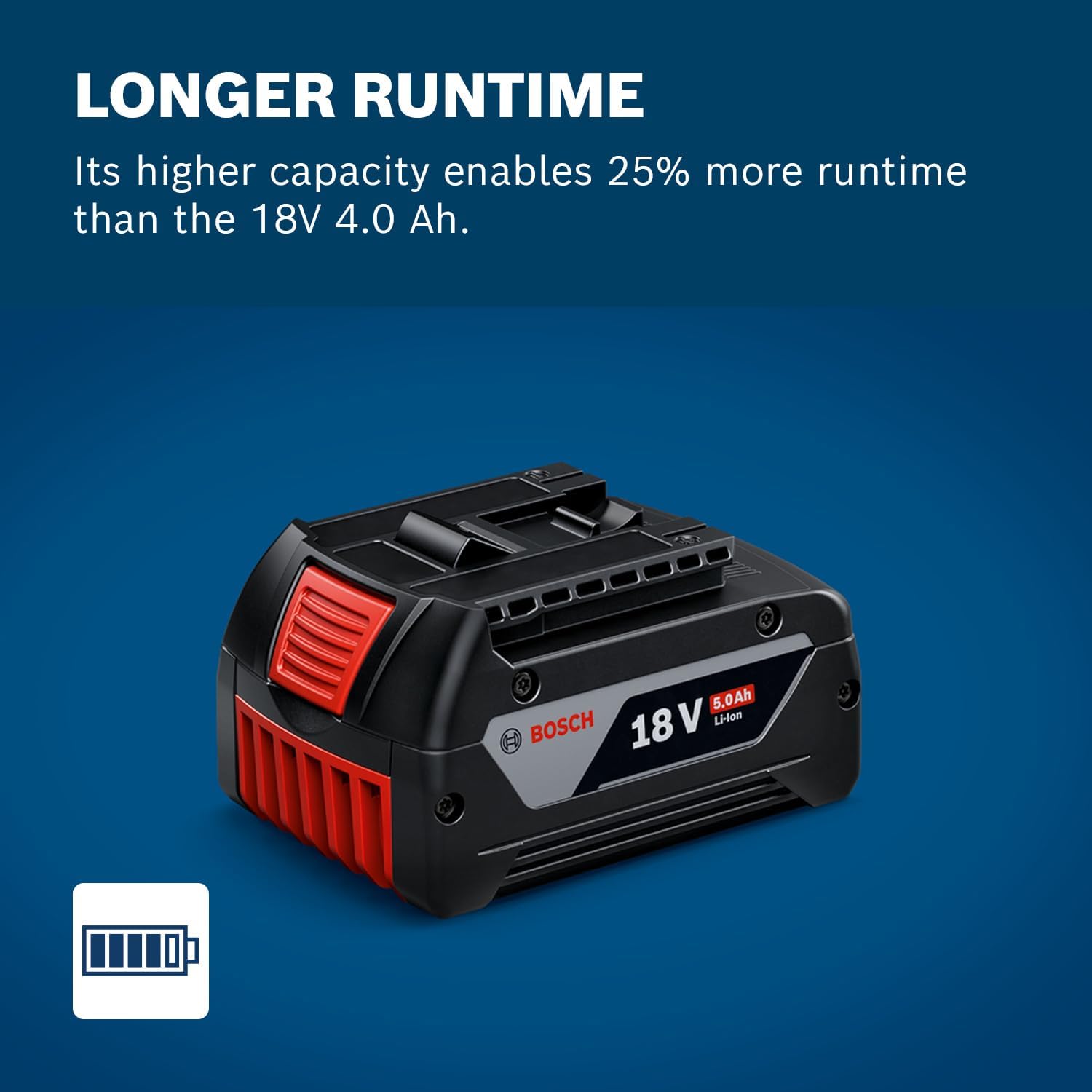 Thumbnail 2 de Bosch Professional 18V System GBA 18V 5.0Ah rechargeable battery