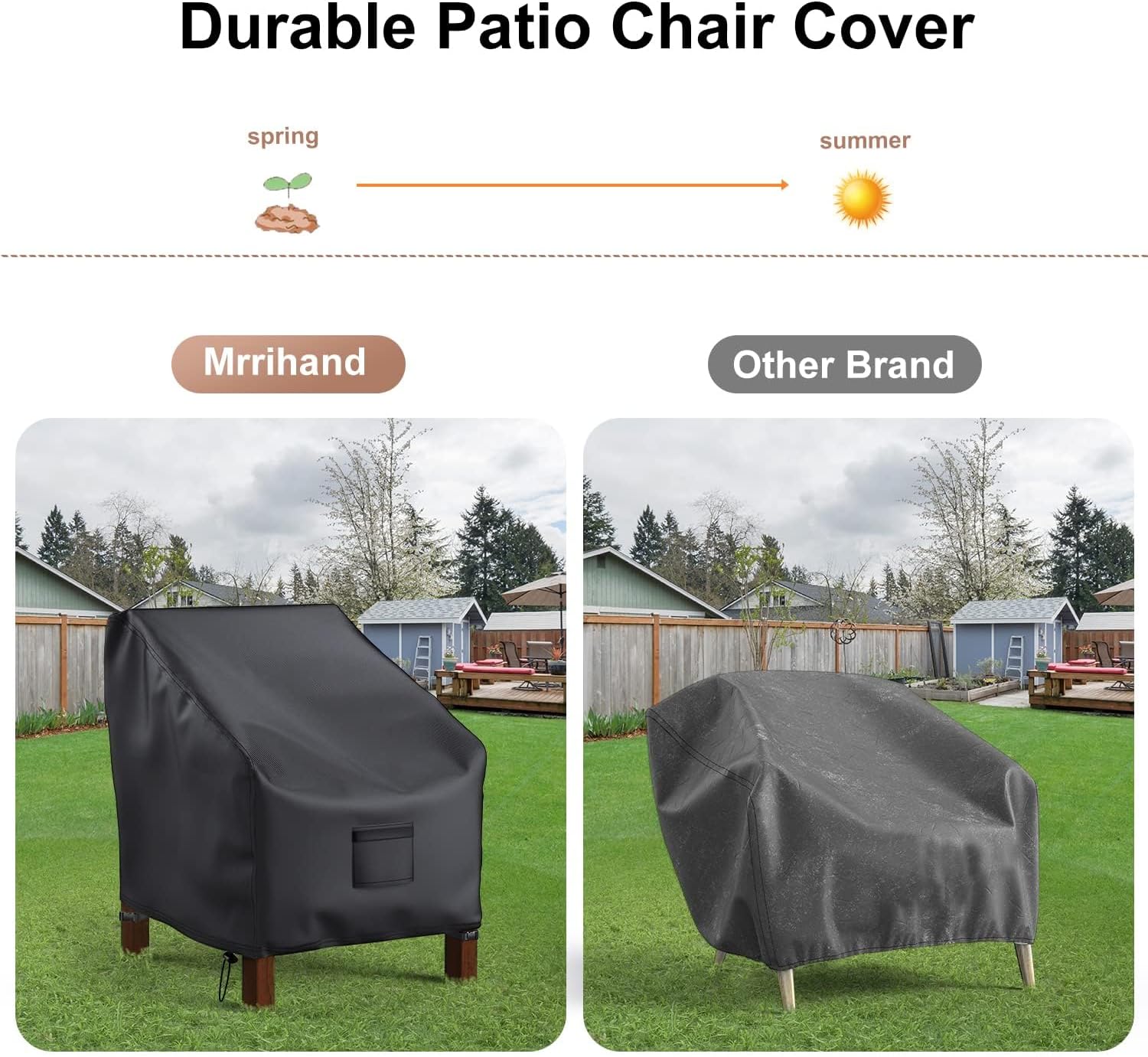 Detalle de Mrrihand Patio Chair Covers, 37 x 40 x 30 in.