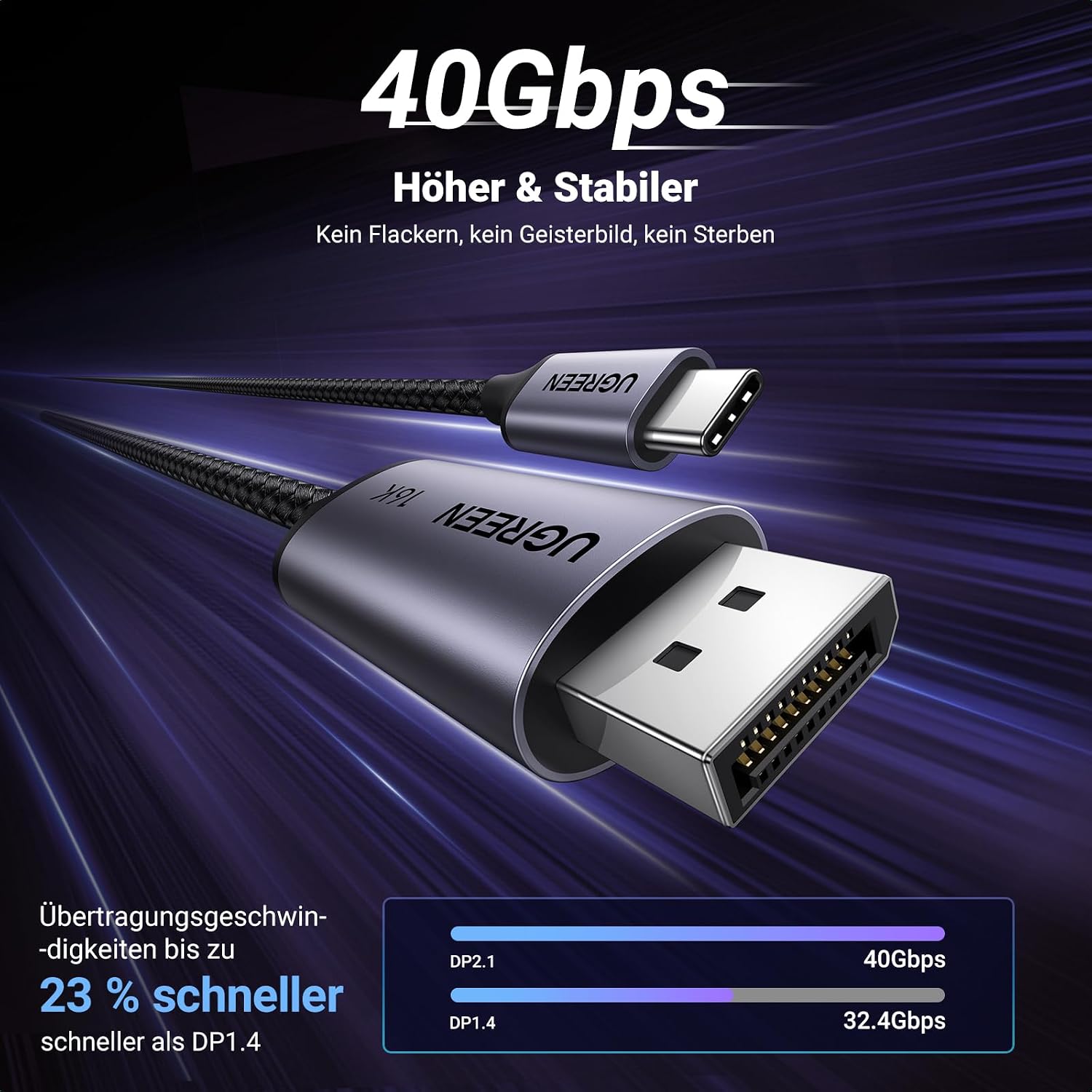 Thumbnail 4 de UGREEN USB C DisplayPort Kabel DP 2.1 – 40 Gbps, 16K/30Hz bis 4K/240Hz, unidirektional