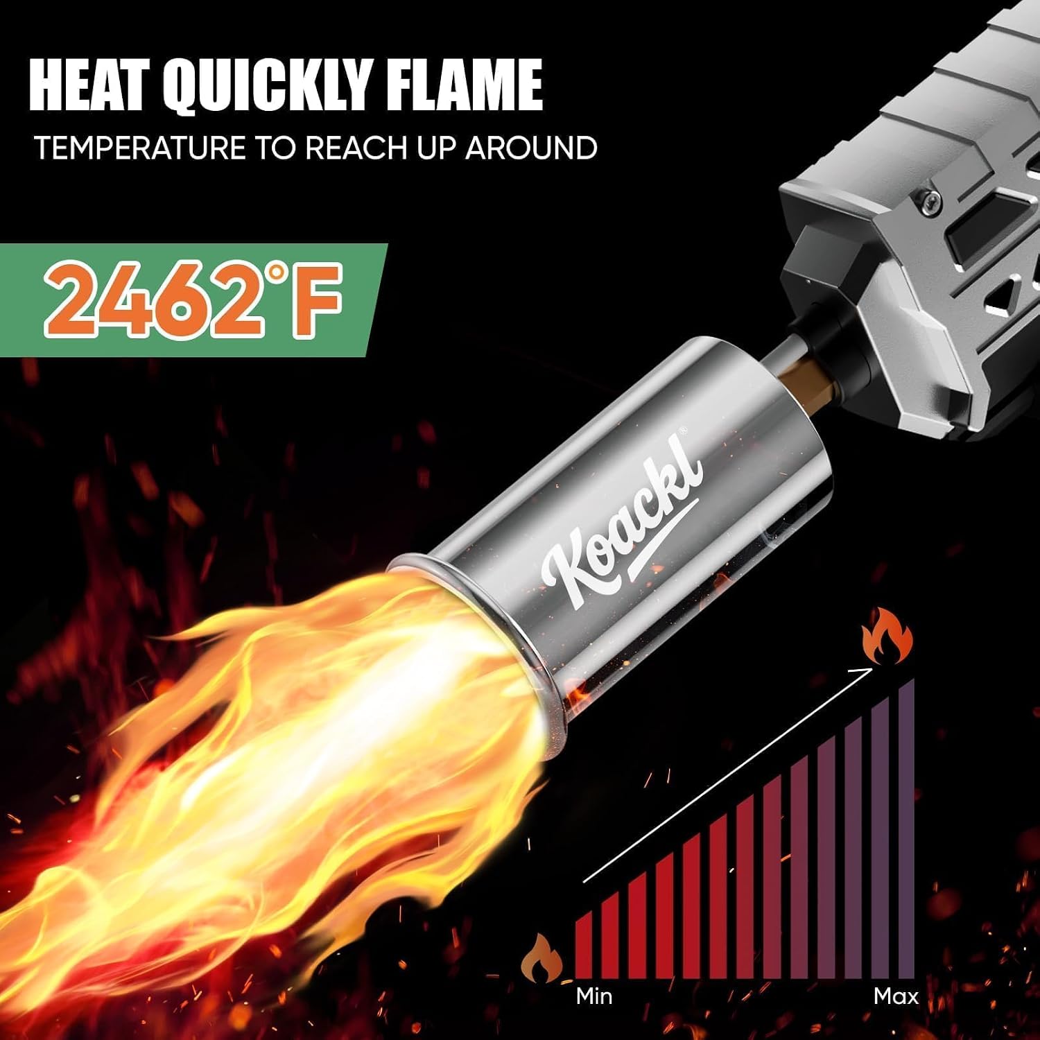Detalle de Koackl 8012-2PCS Propane Torch Set, Adjustable Flame, 2-Pack