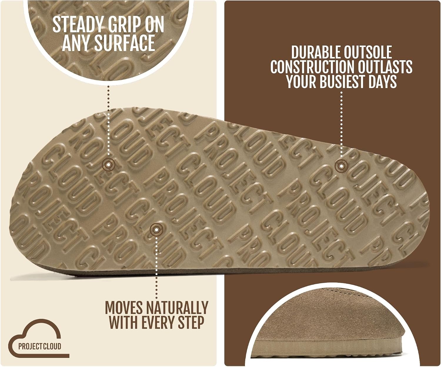 Detalle 2 de Project Cloud Women's Genuine Suede Slip-On Clogs with Memory Foam Insole