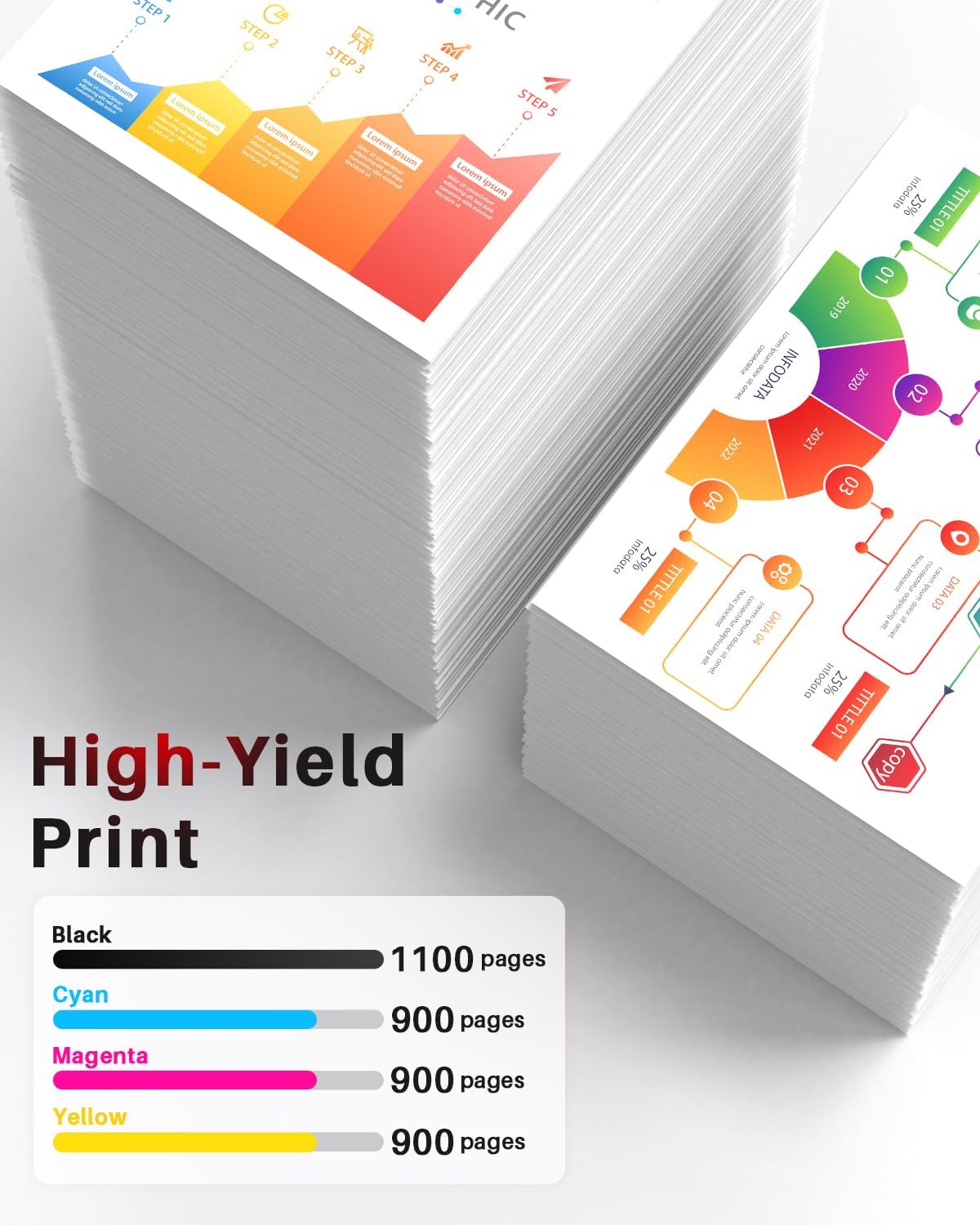 Thumbnail 2 de Halloya 205A CF530A Toner 4-Pack 🖨️