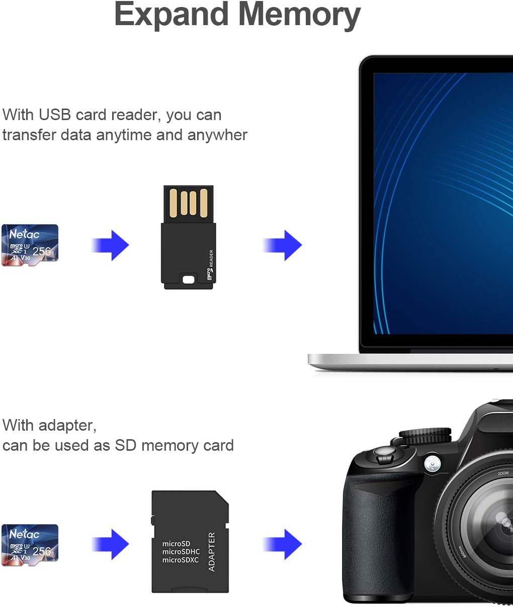 Detalle de Netac 256GB microSDXC Memory Card – UHS-I, A1, V30, C10, 4K/Full HD Ready