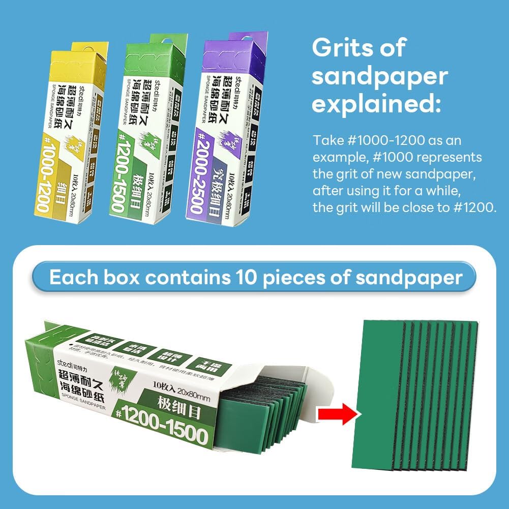 Thumbnail 2 de stedi Schleifschwamm für Modellbau (Gundam): wasserdicht, nass & trocken, Körnung 1000–2500 – 30 Blatt