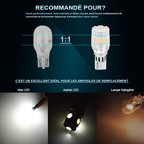 Detalle 2 de XELORD Ampoules T15 16W 6000K ⚡